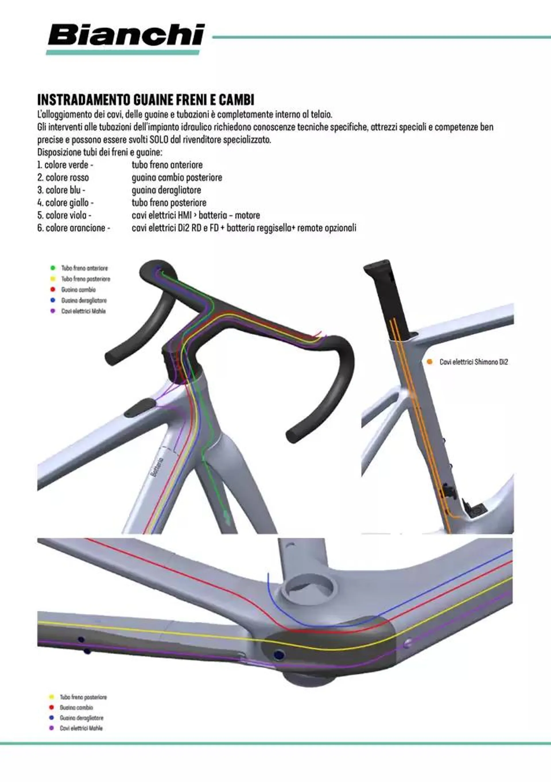 User Manual Supplement van 4 december tot 4 juni 2025 - folder pagina 18