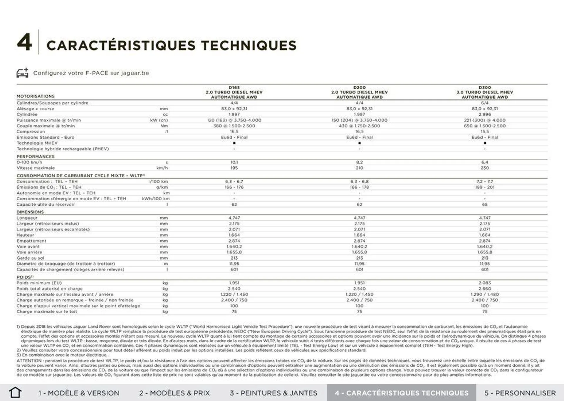 F-PACE van 5 oktober tot 5 oktober 2024 - folder pagina 14