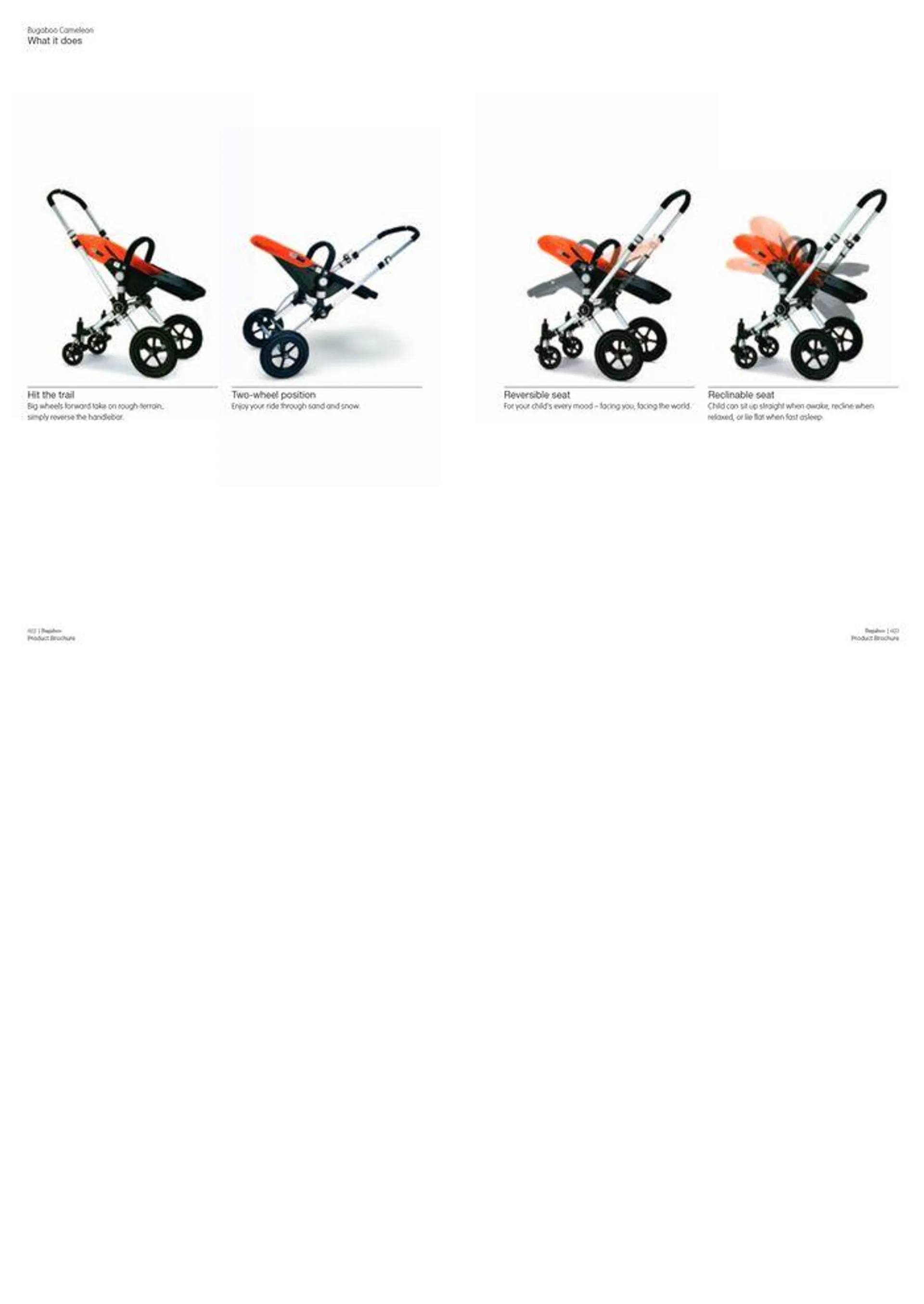 Bugaboo product brochure van 15 januari tot 31 december 2024 - folder pagina 12