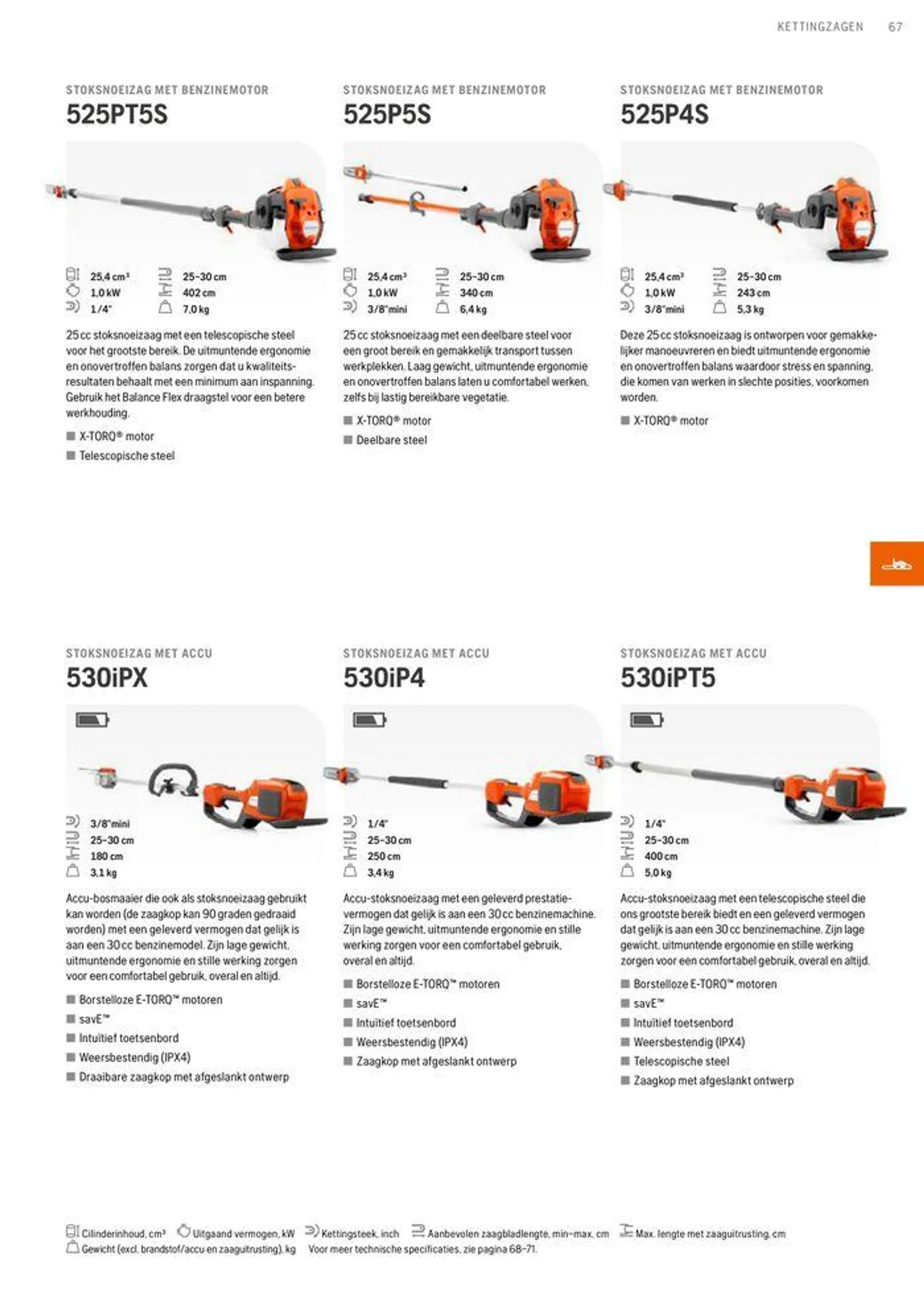 Professionele Producten 2024 van 3 april tot 31 december 2024 - folder pagina 67