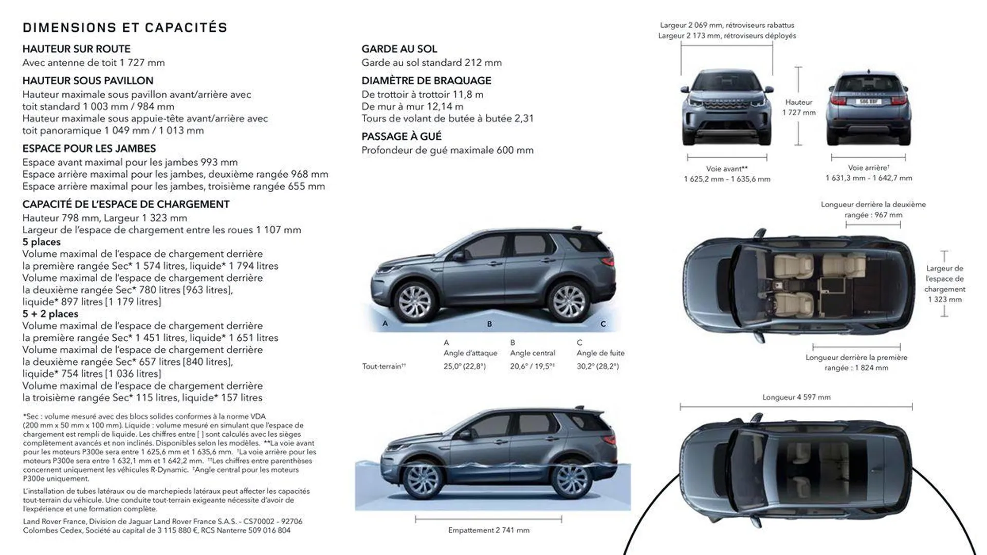 DISCOVERY SPORTS van 13 oktober tot 13 oktober 2024 - folder pagina 36