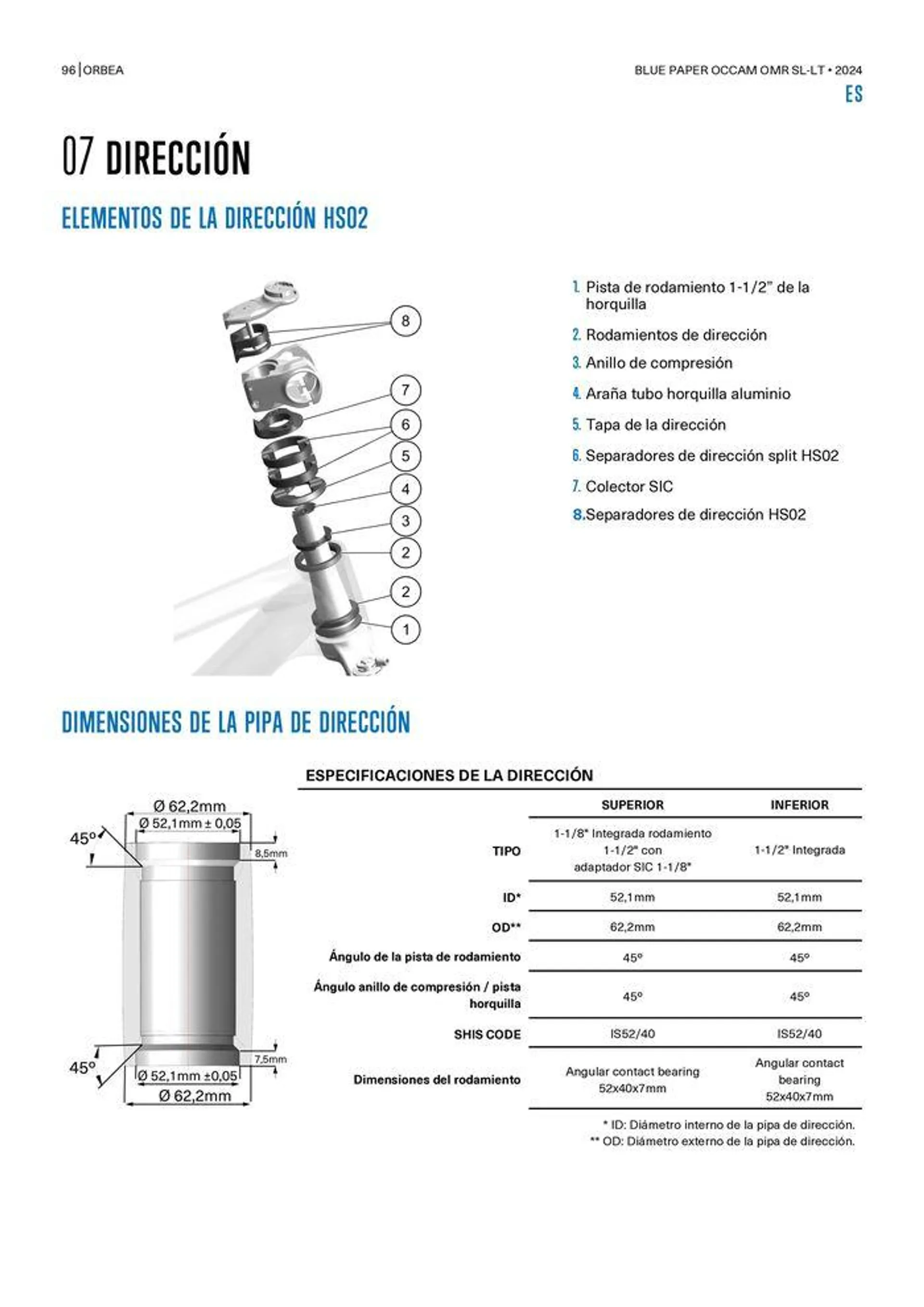 OCCAM OMR SL-LT 2024 van 25 oktober tot 25 oktober 2024 - folder pagina 96