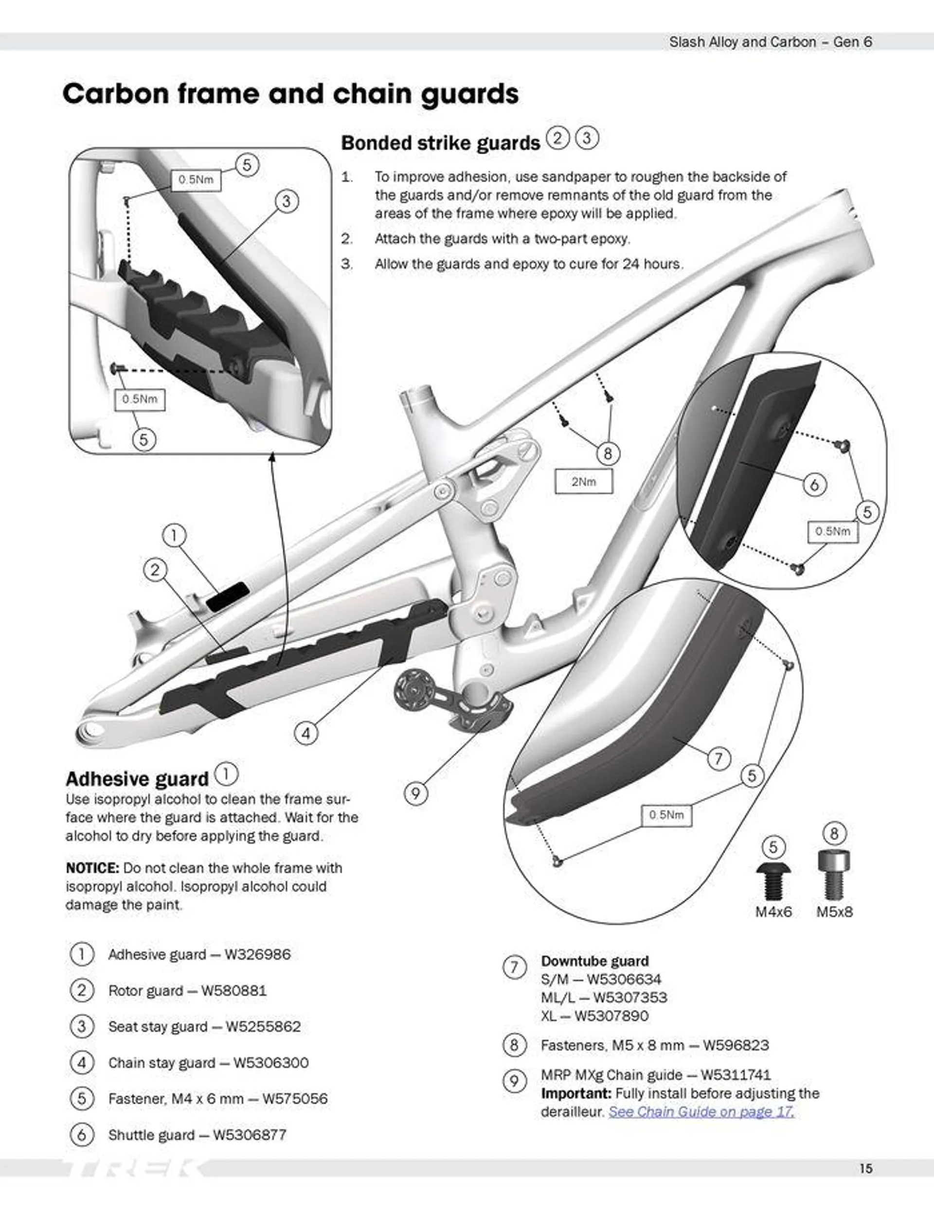 Slash Alloy and Carbon – Gen 6 van 13 februari tot 13 februari 2025 - folder pagina 16