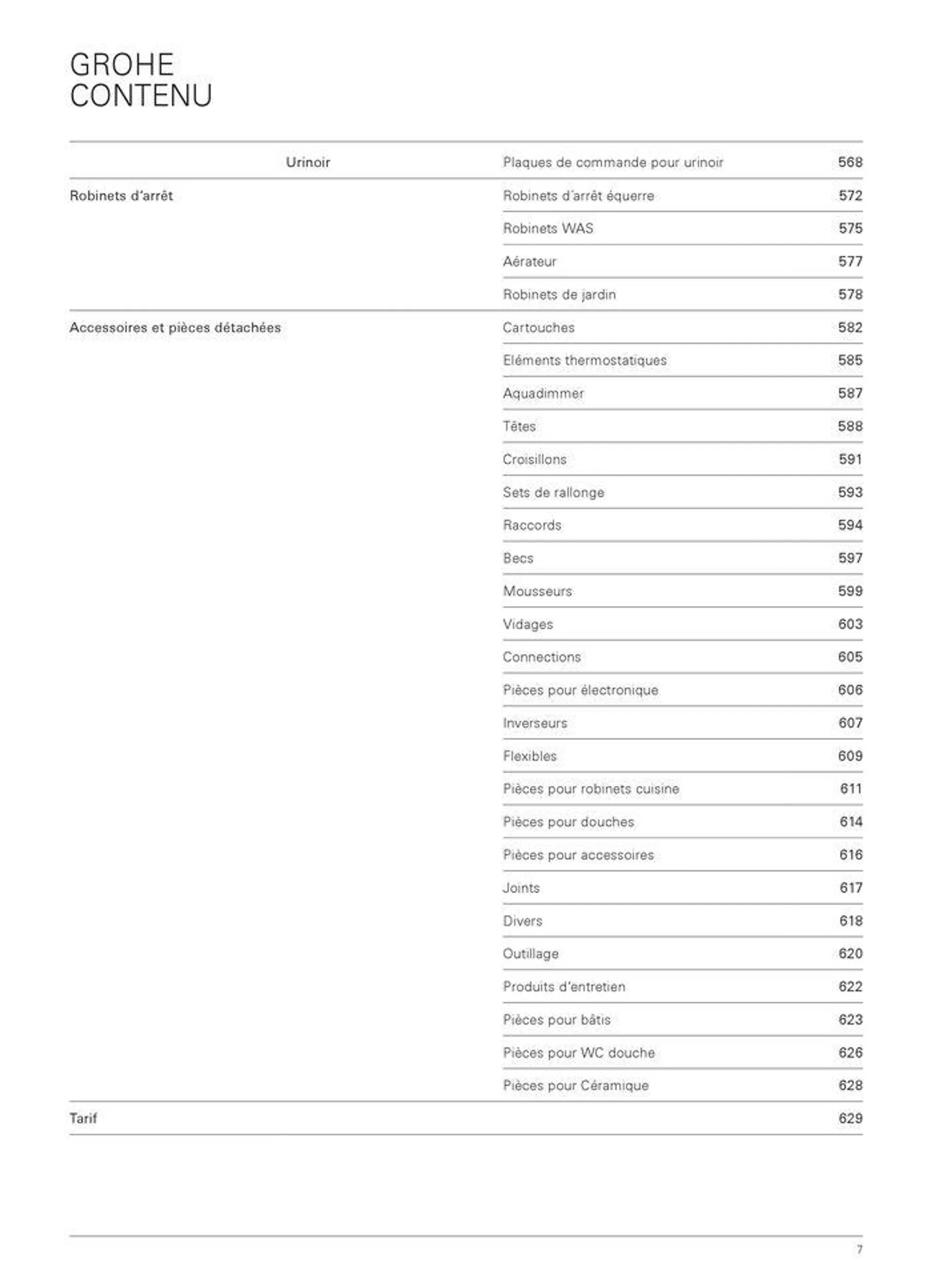 CATALOGUE 2024 van 2 februari tot 31 januari 2025 - folder pagina 7