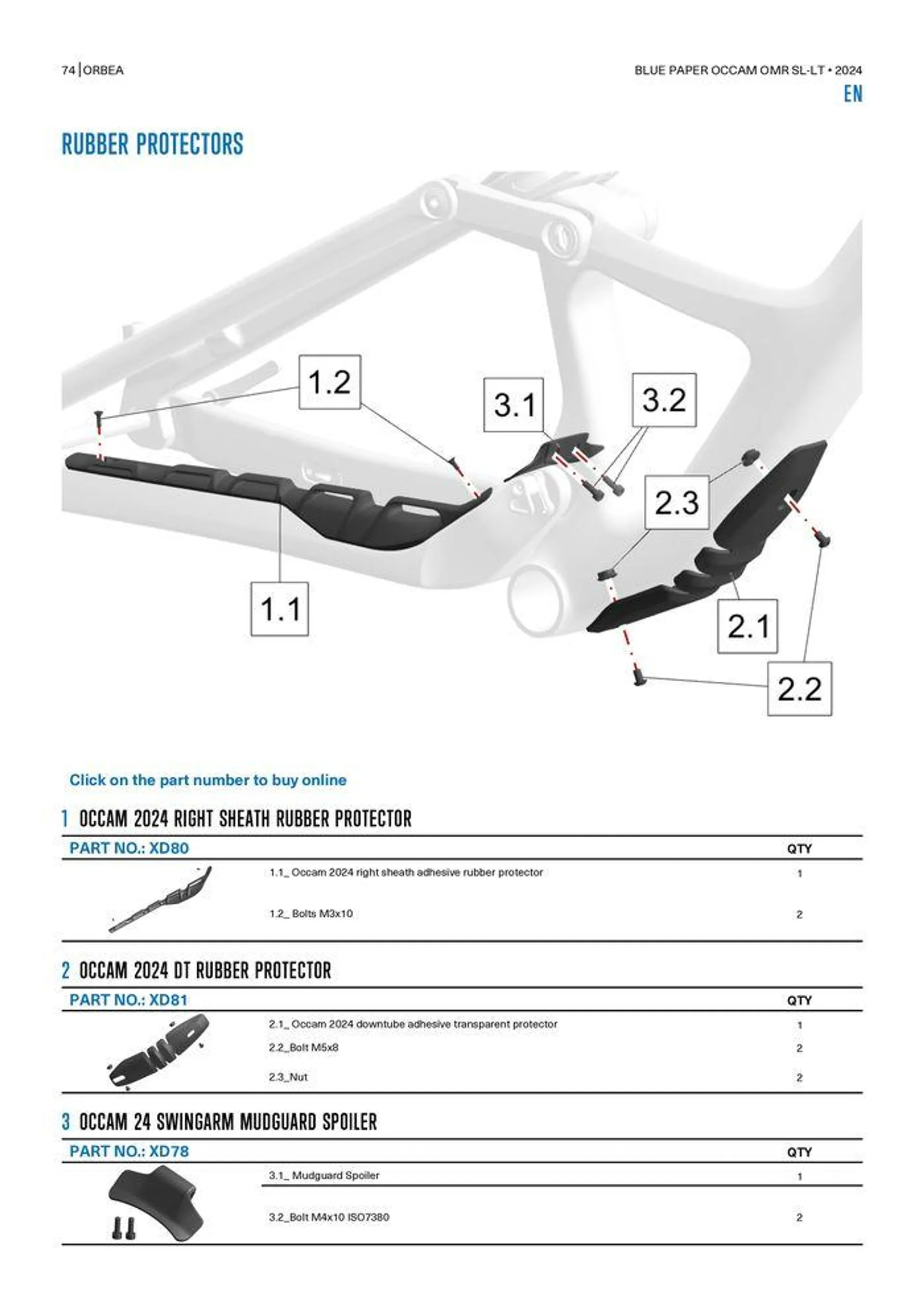 OCCAM OMR SL-LT 2024 van 25 oktober tot 25 oktober 2024 - folder pagina 74