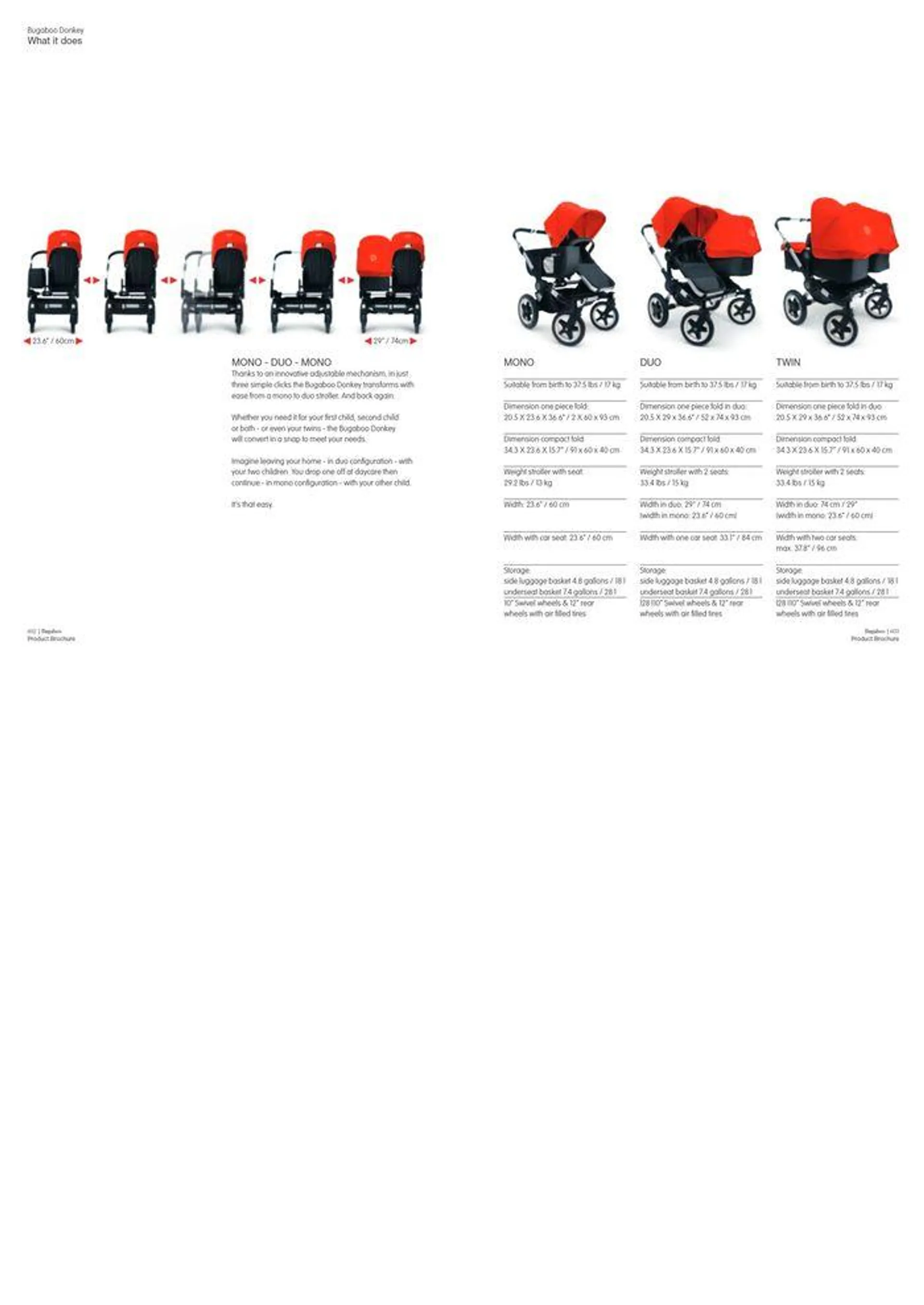 Bugaboo product brochure van 15 januari tot 31 december 2024 - folder pagina 17