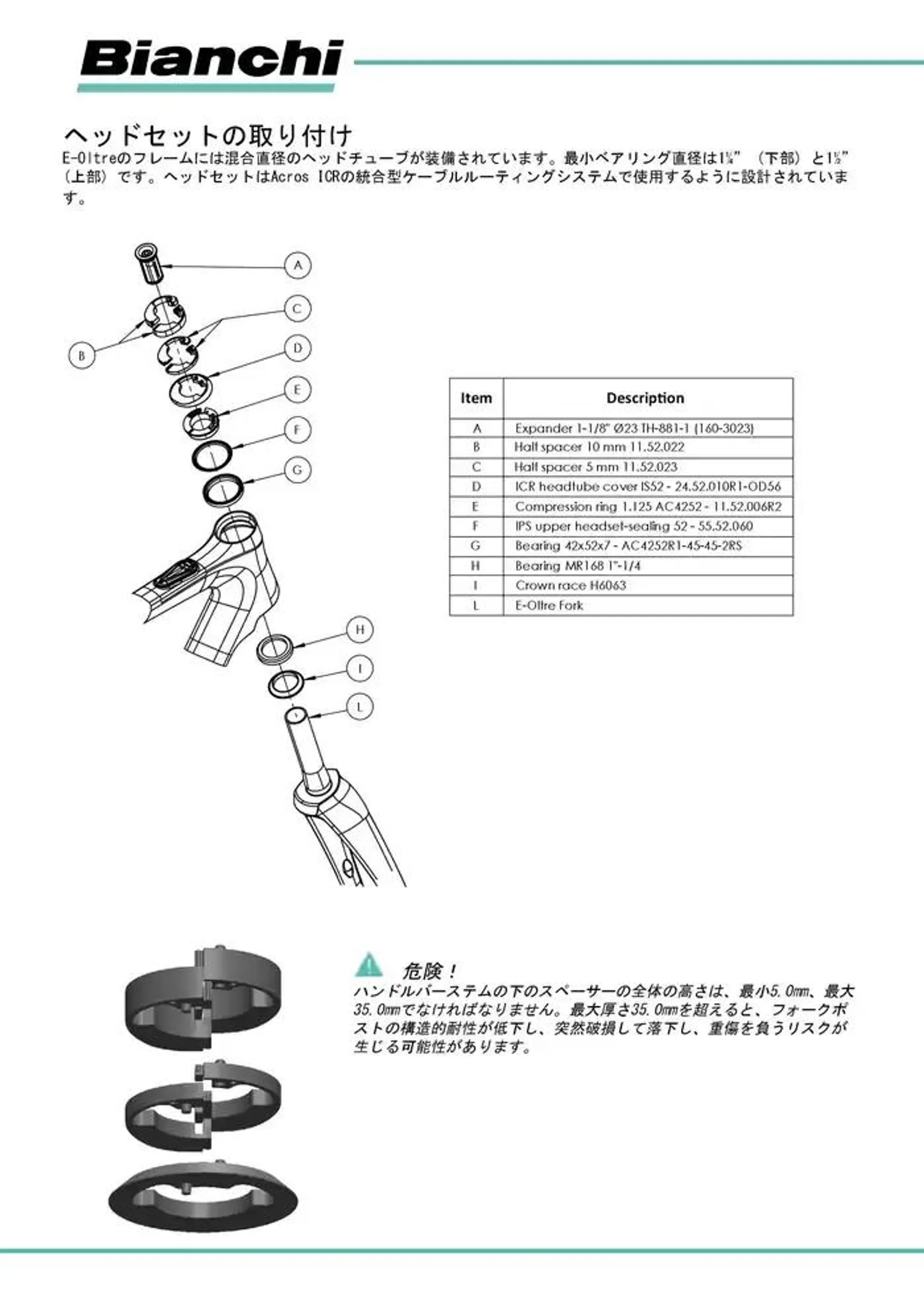 User Manual Supplement van 4 december tot 4 juni 2025 - folder pagina 72