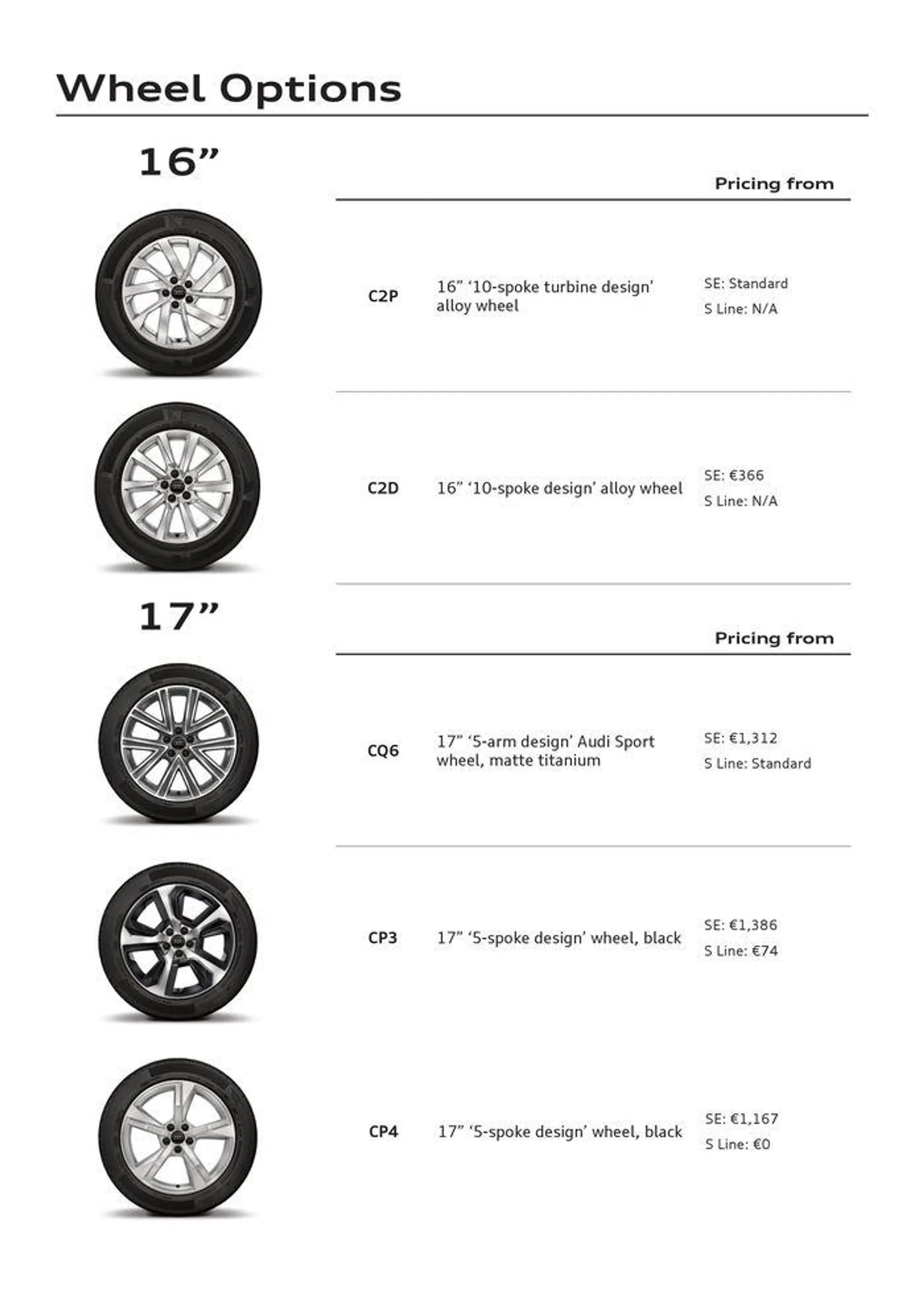 Audi A1 2024  van 9 april tot 9 april 2025 - folder pagina 8