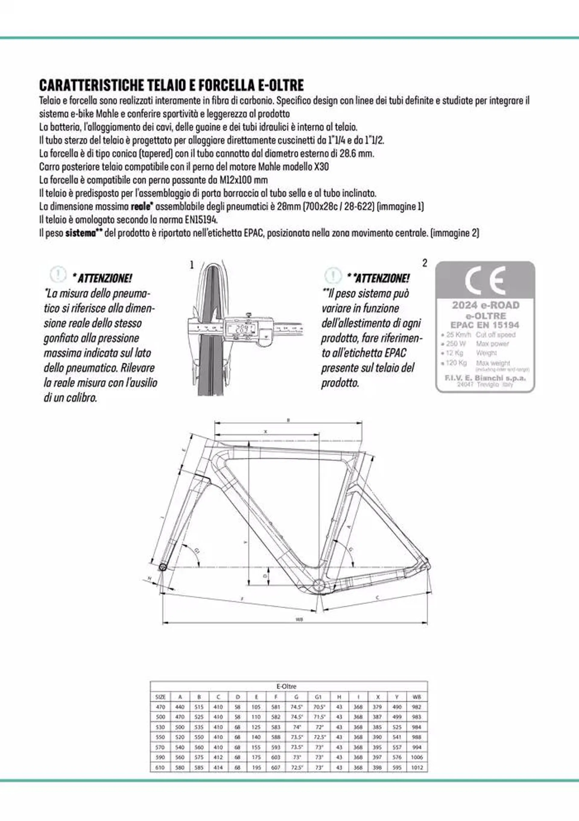 User Manual Supplement van 4 december tot 4 juni 2025 - folder pagina 17