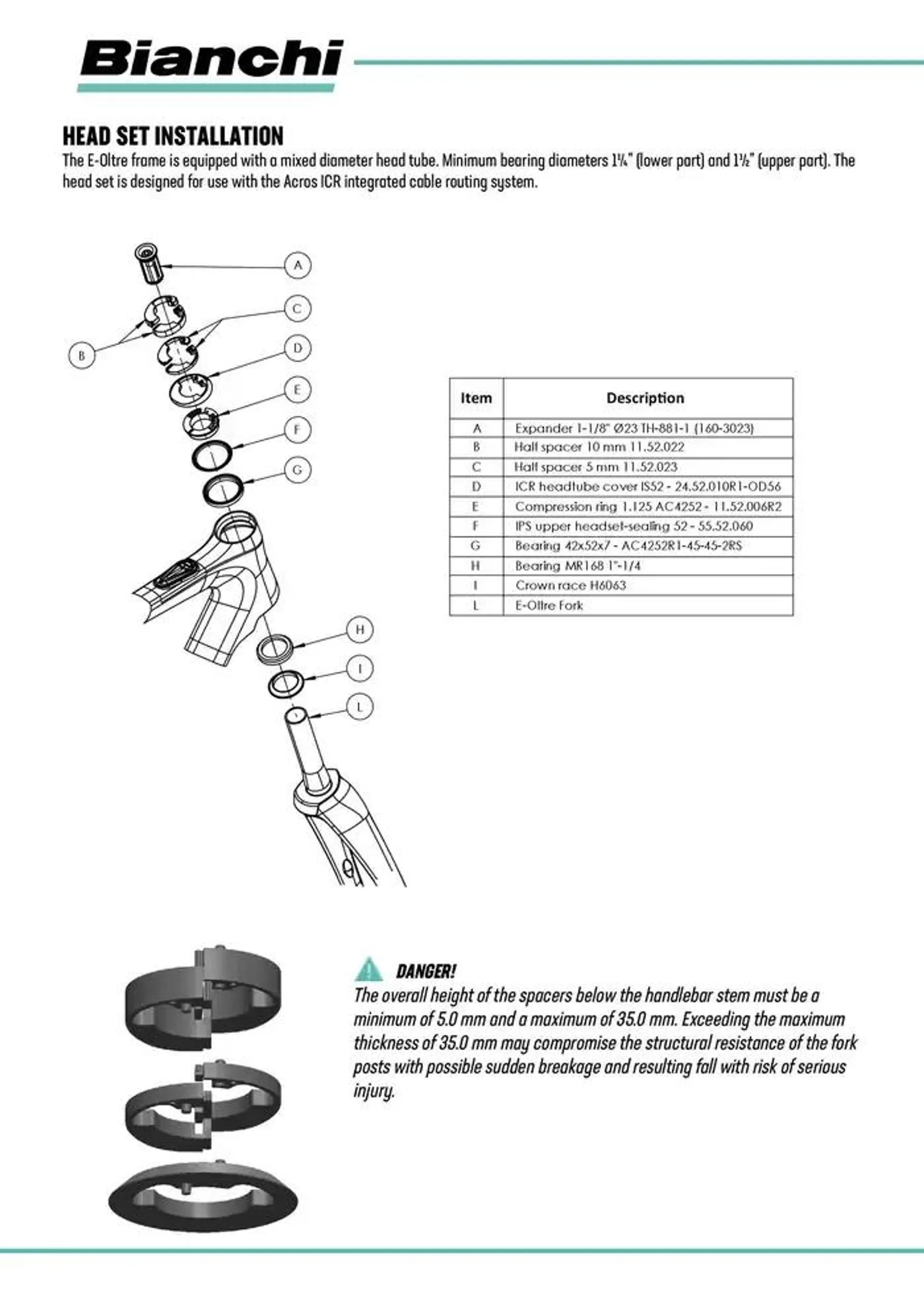 User Manual Supplement van 4 december tot 4 juni 2025 - folder pagina 7