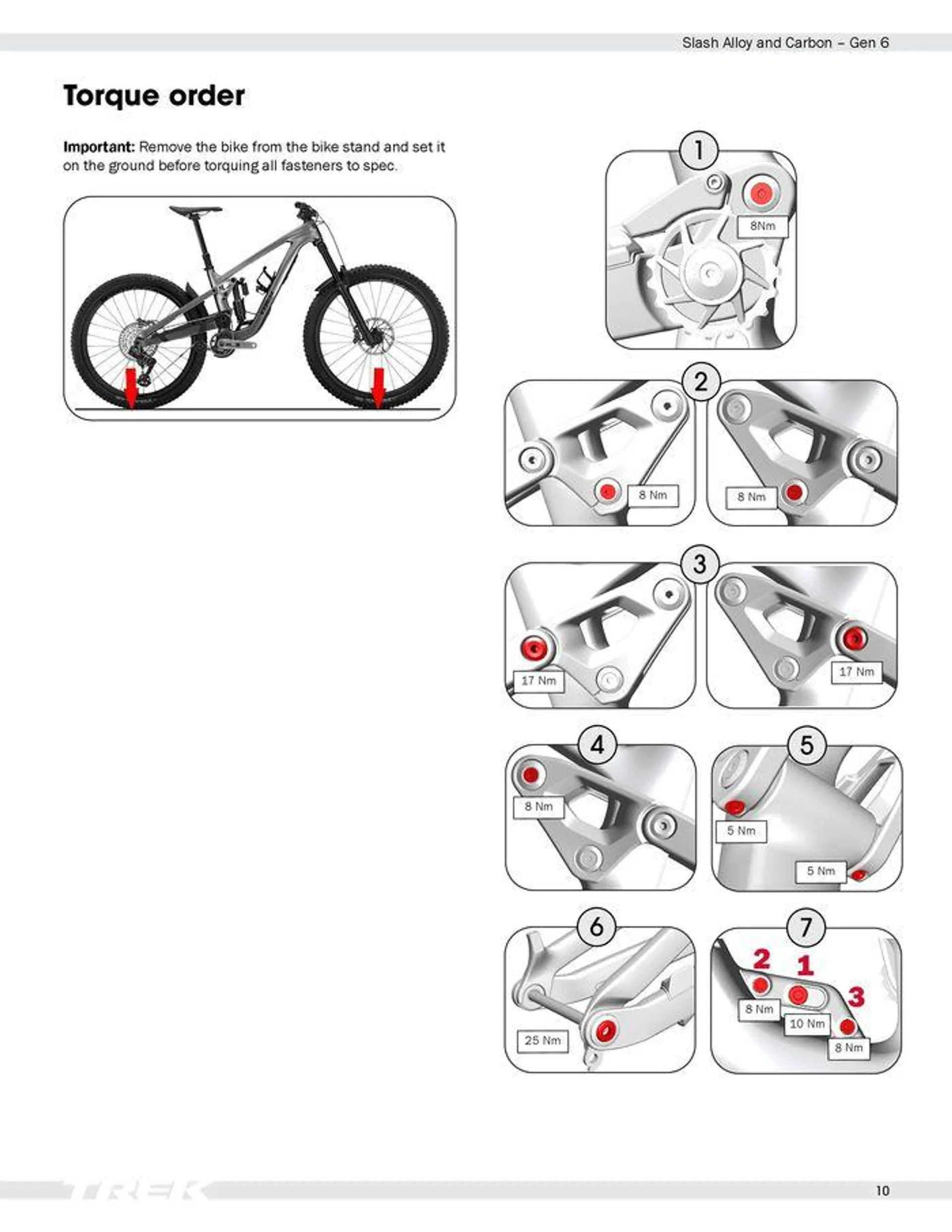 Slash Alloy and Carbon – Gen 6 van 13 februari tot 13 februari 2025 - folder pagina 11