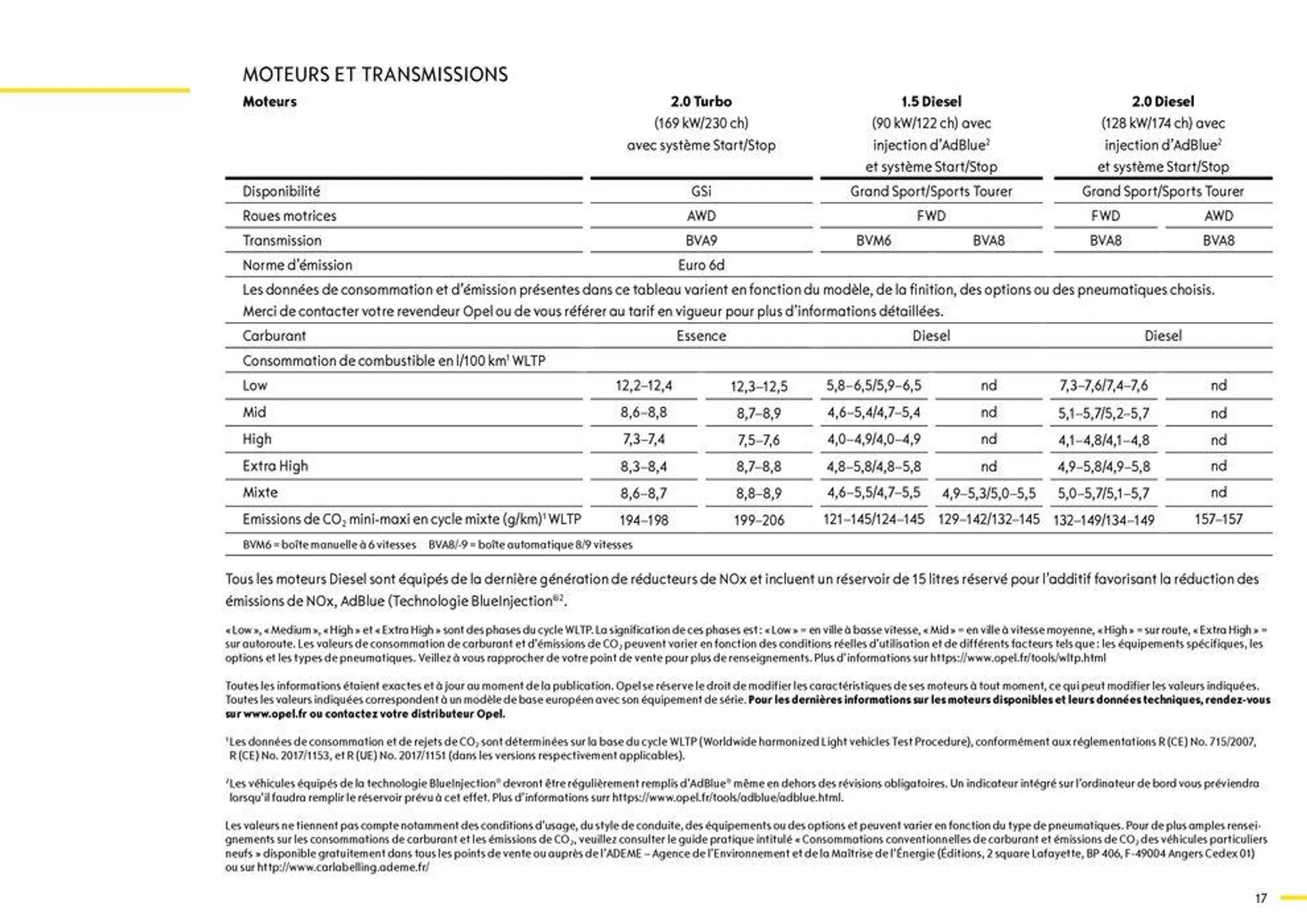 Insignia van 30 augustus tot 29 juli 2024 - folder pagina 17