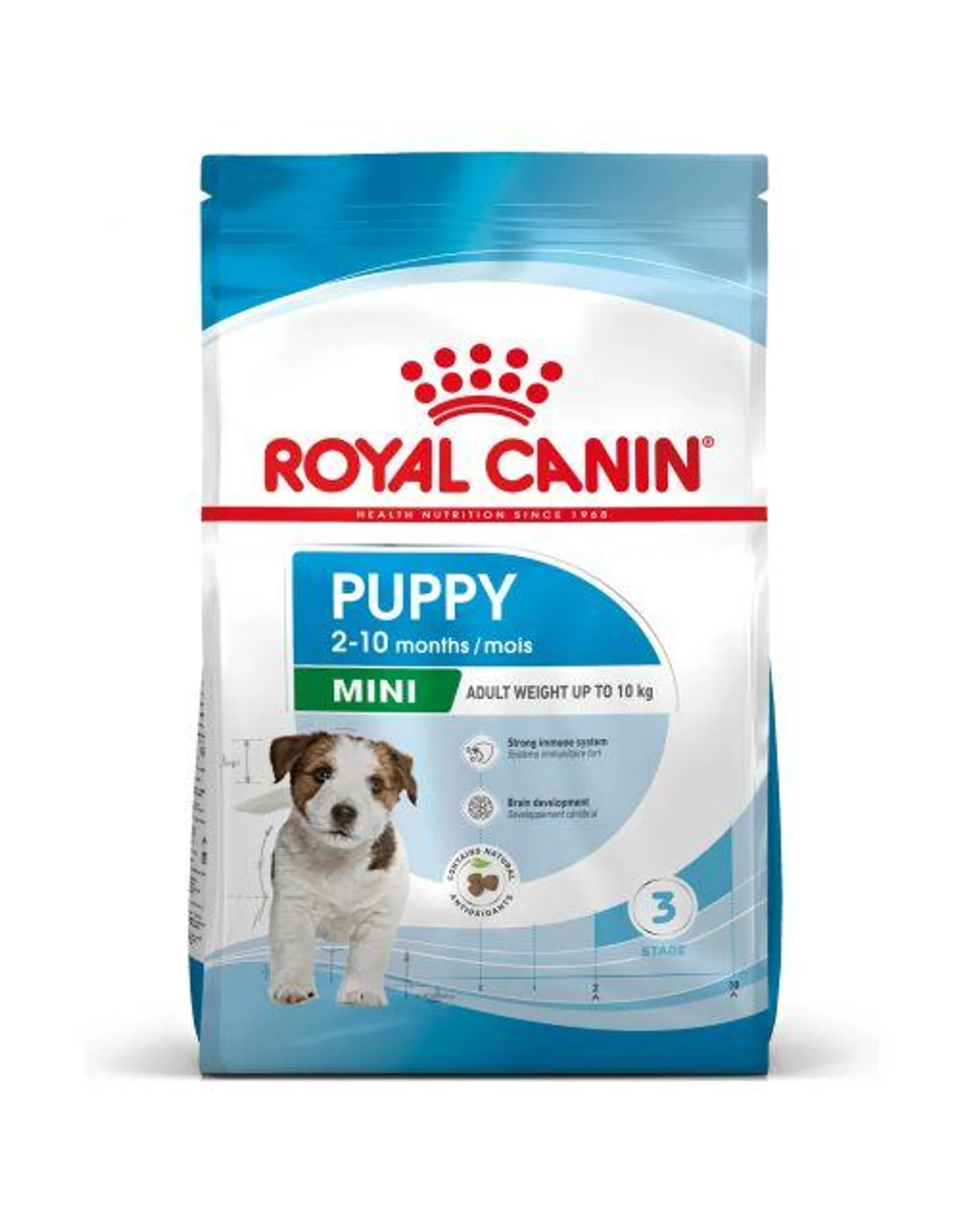 Royal Canin Mini - Puppy-Hondenvoer