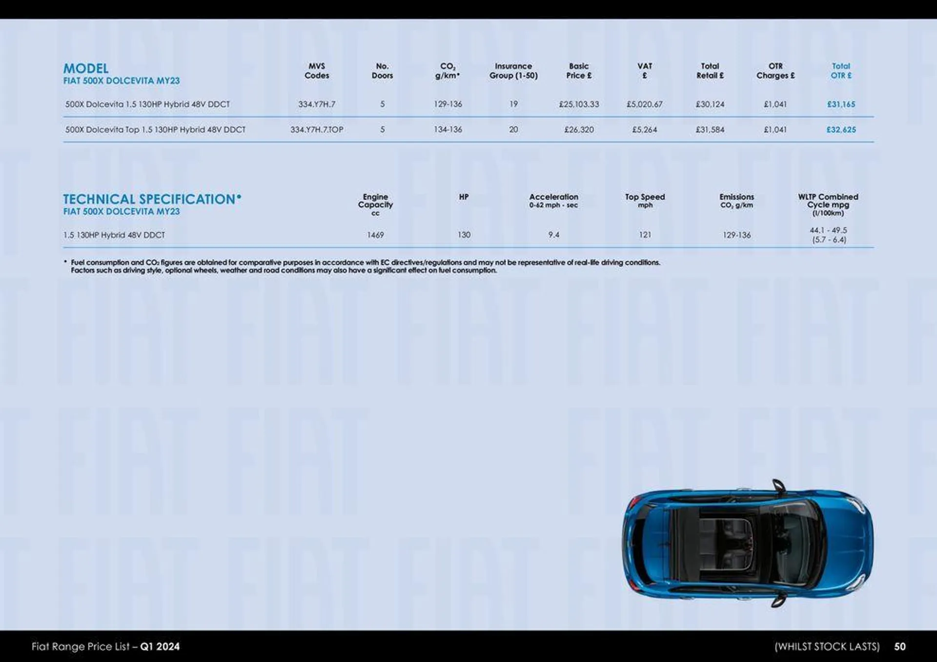 Fiat Range Price List – Q1 2024 van 26 maart tot 26 maart 2025 - folder pagina 50