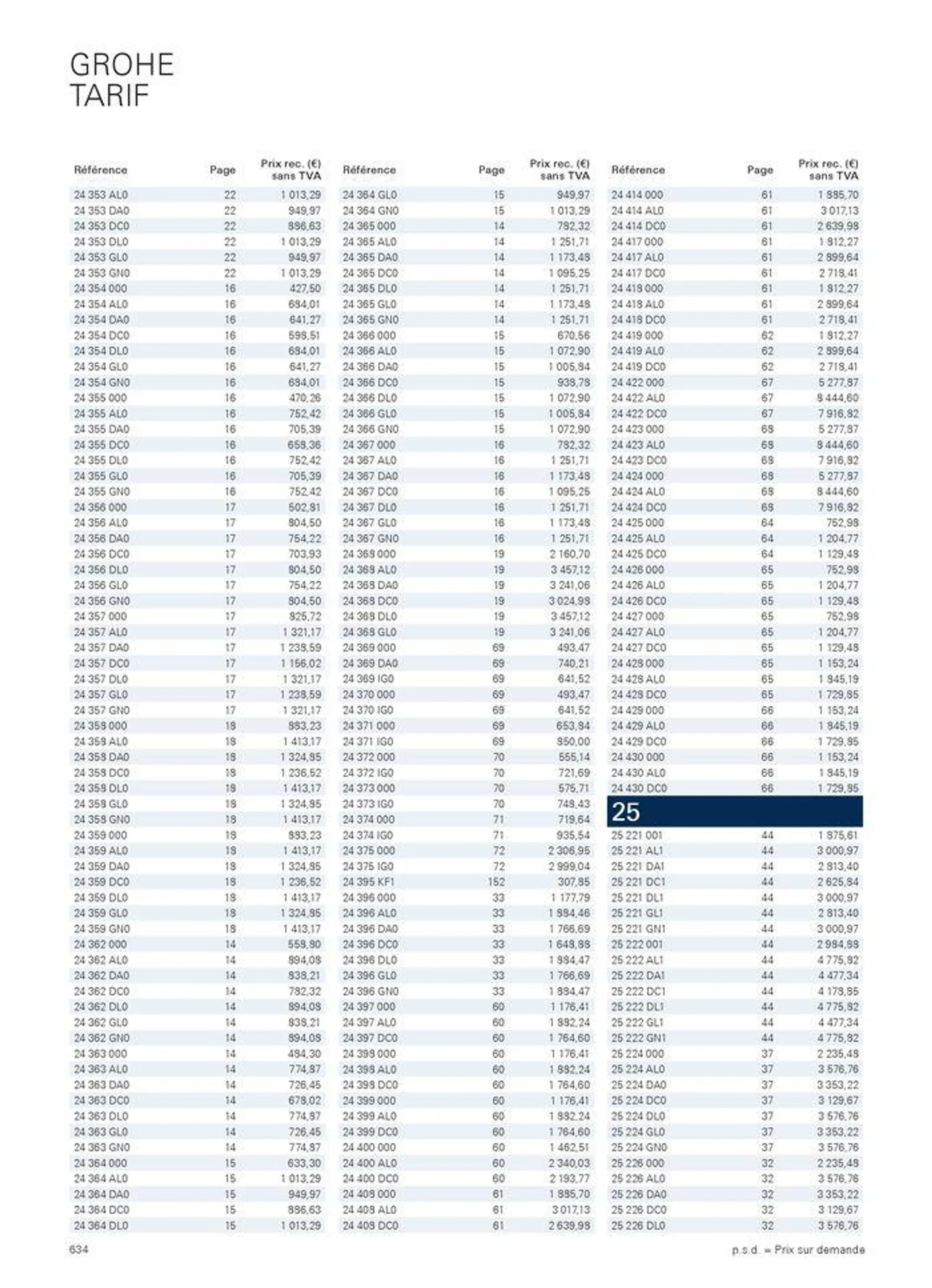 CATALOGUE 2024 van 2 februari tot 31 januari 2025 - folder pagina 634