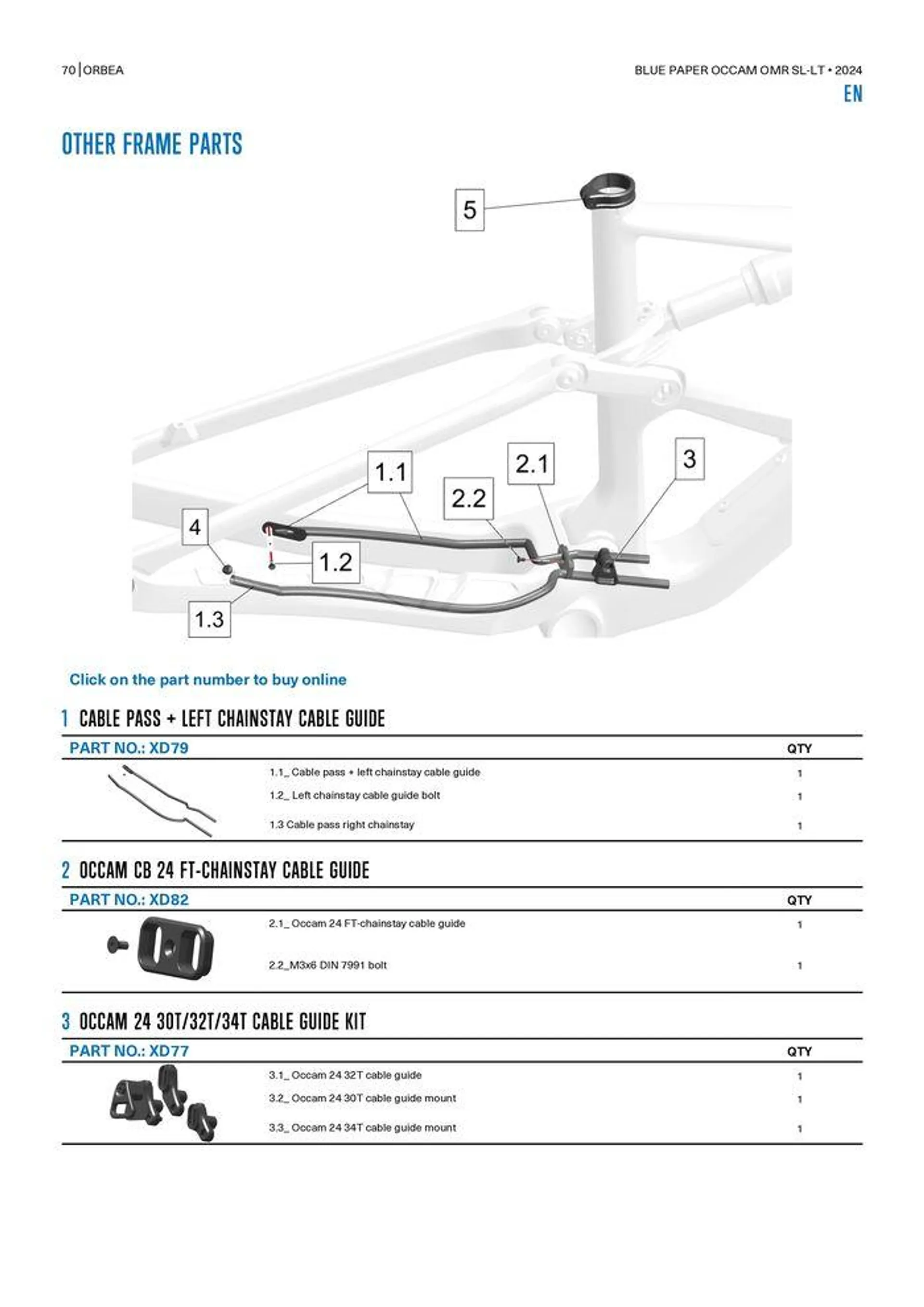 OCCAM OMR SL-LT 2024 van 25 oktober tot 25 oktober 2024 - folder pagina 70