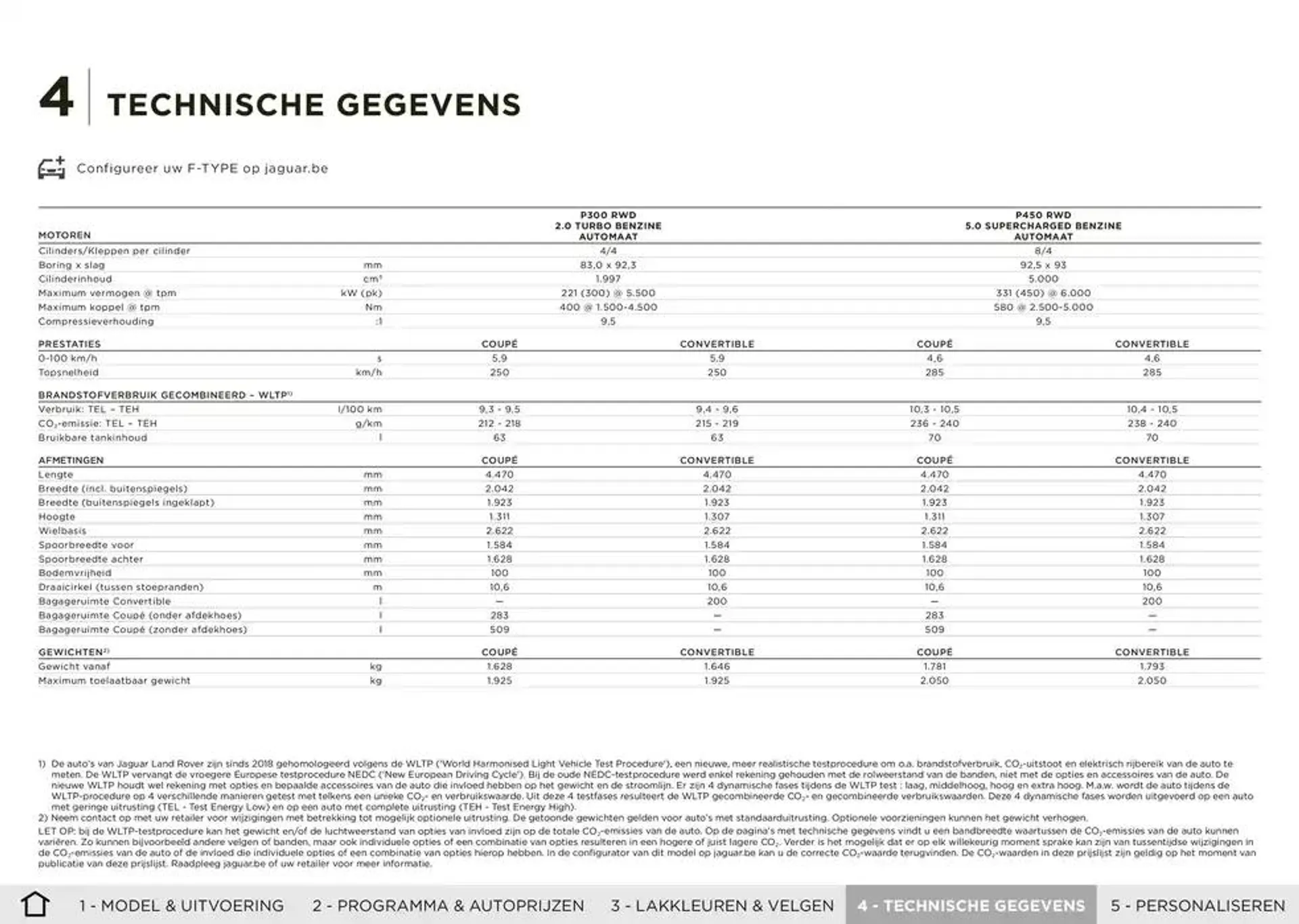 F-type van 8 oktober tot 8 oktober 2025 - folder pagina 14