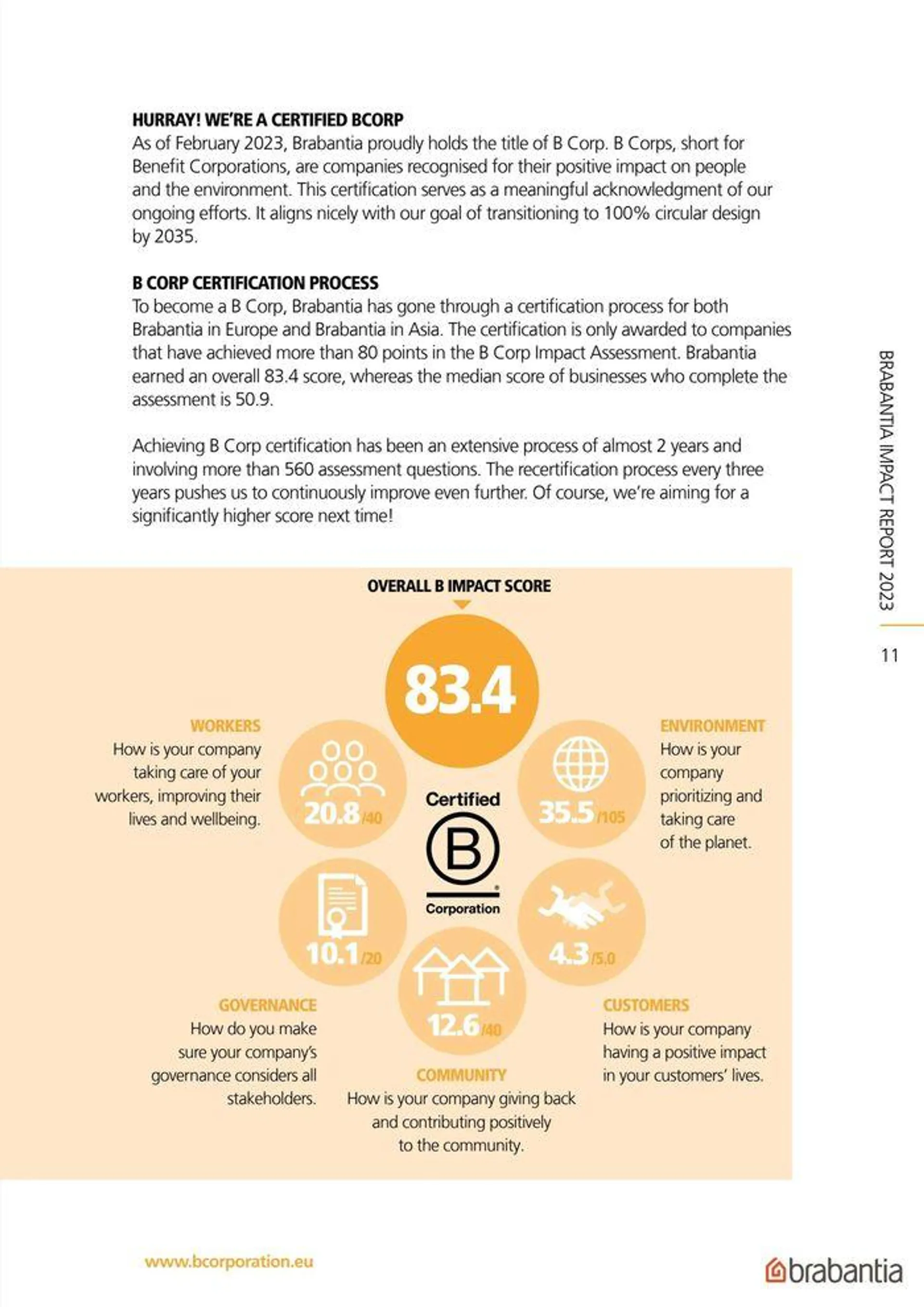 Impact Report van 3 juni tot 30 juni 2024 - folder pagina 11