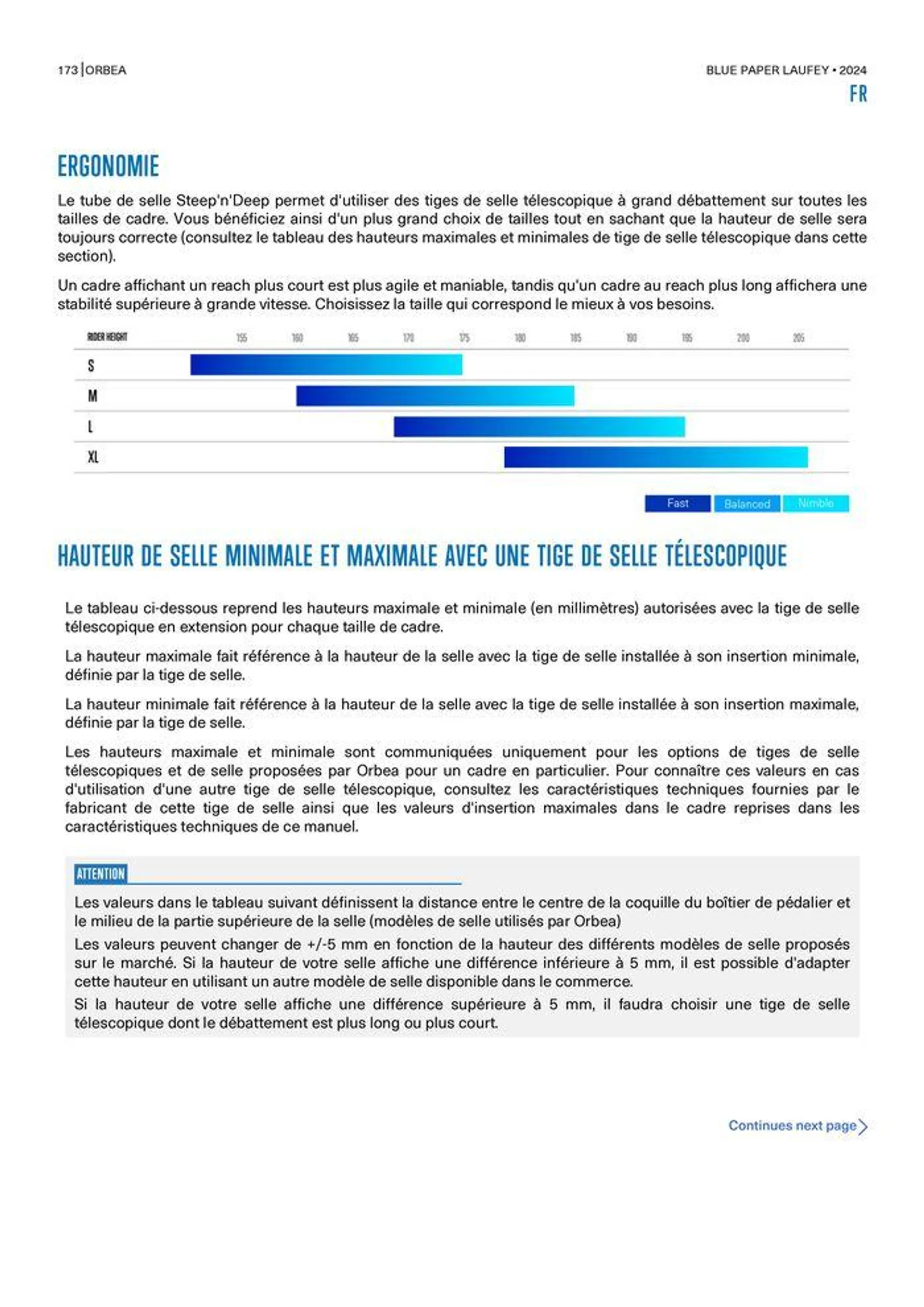 BLUE PAPER LAUFEY 2024 van 25 oktober tot 25 oktober 2024 - folder pagina 173