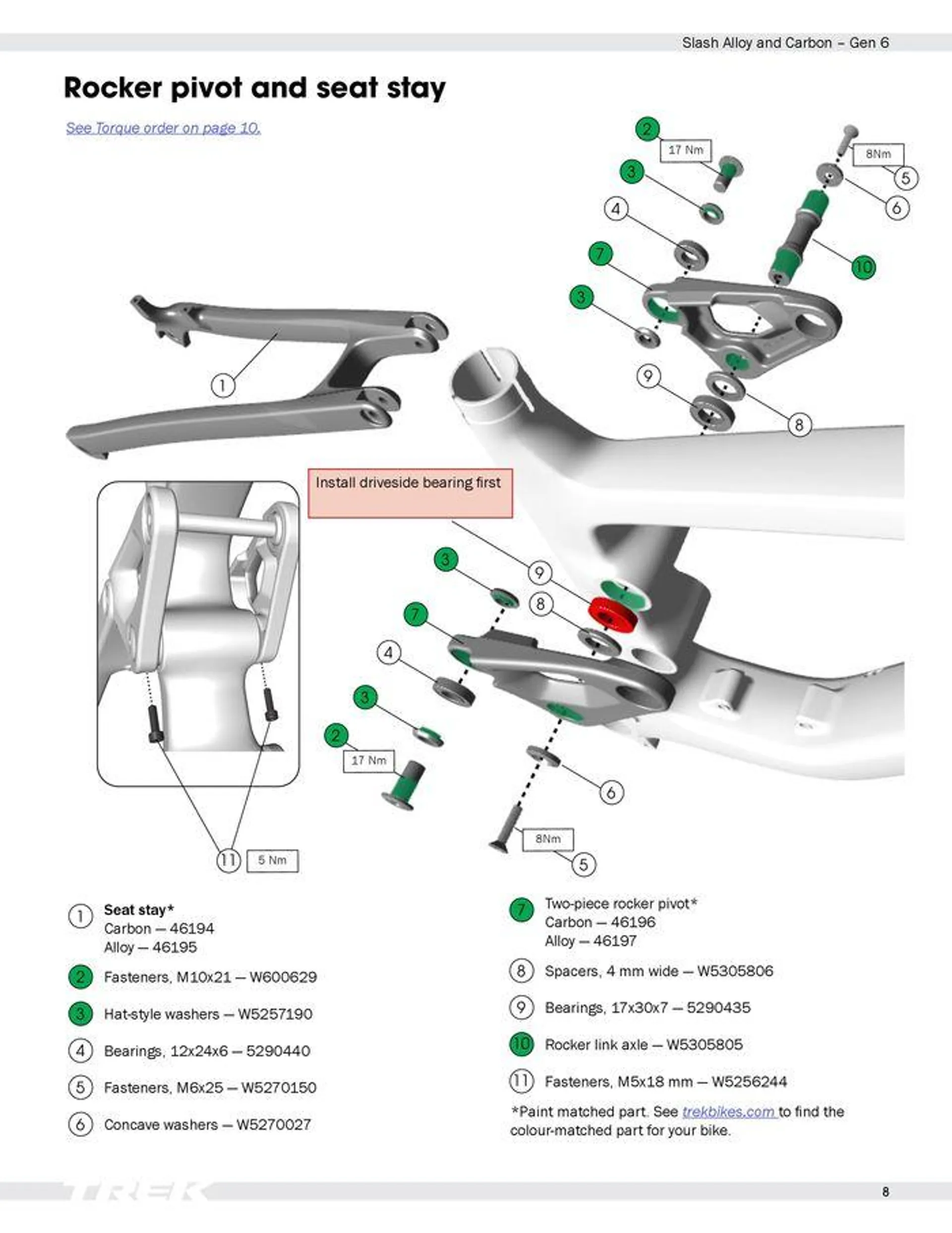 Slash Alloy and Carbon – Gen 6 van 13 februari tot 13 februari 2025 - folder pagina 9