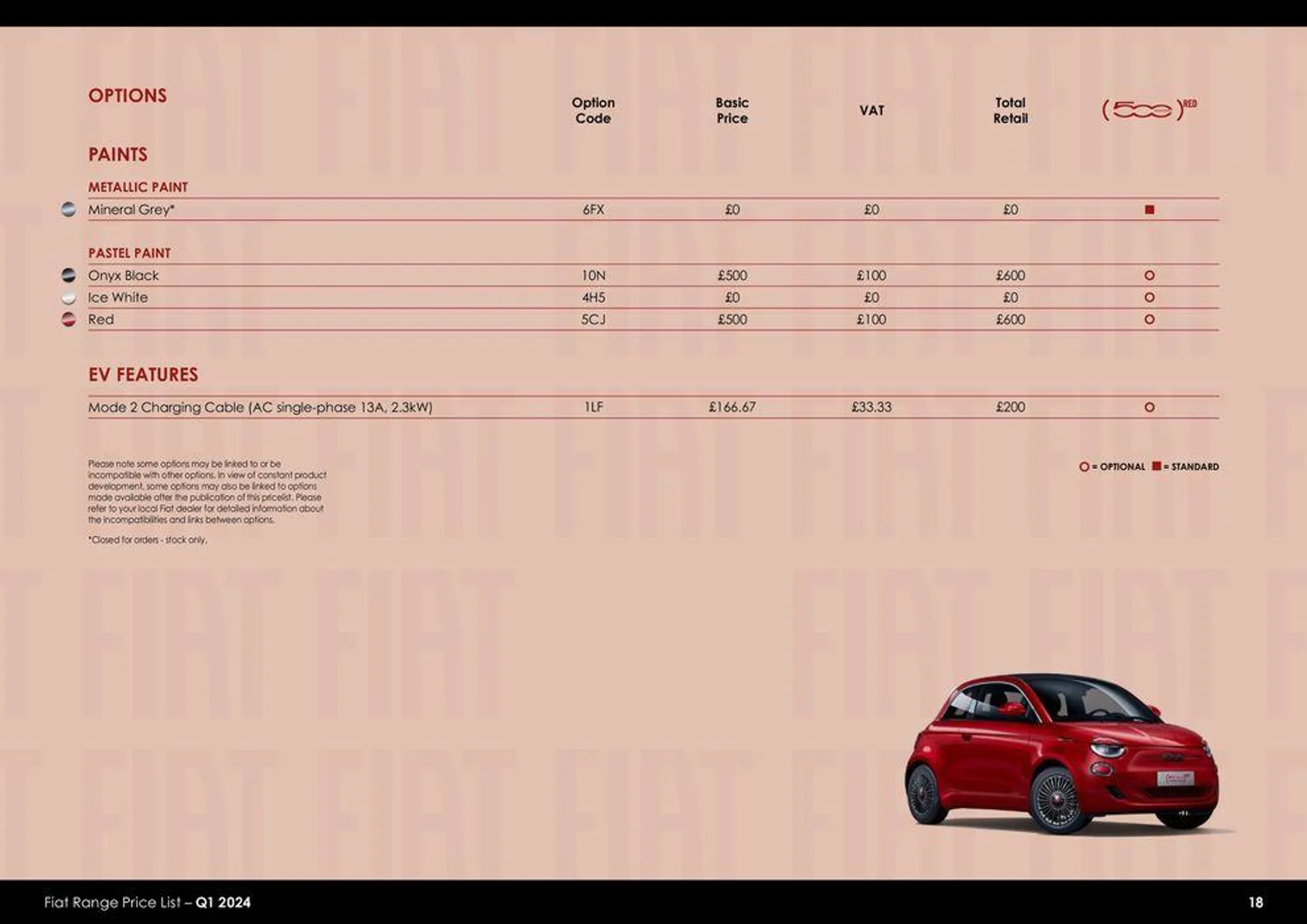 Fiat Range Price List – Q1 2024 van 26 maart tot 26 maart 2025 - folder pagina 18