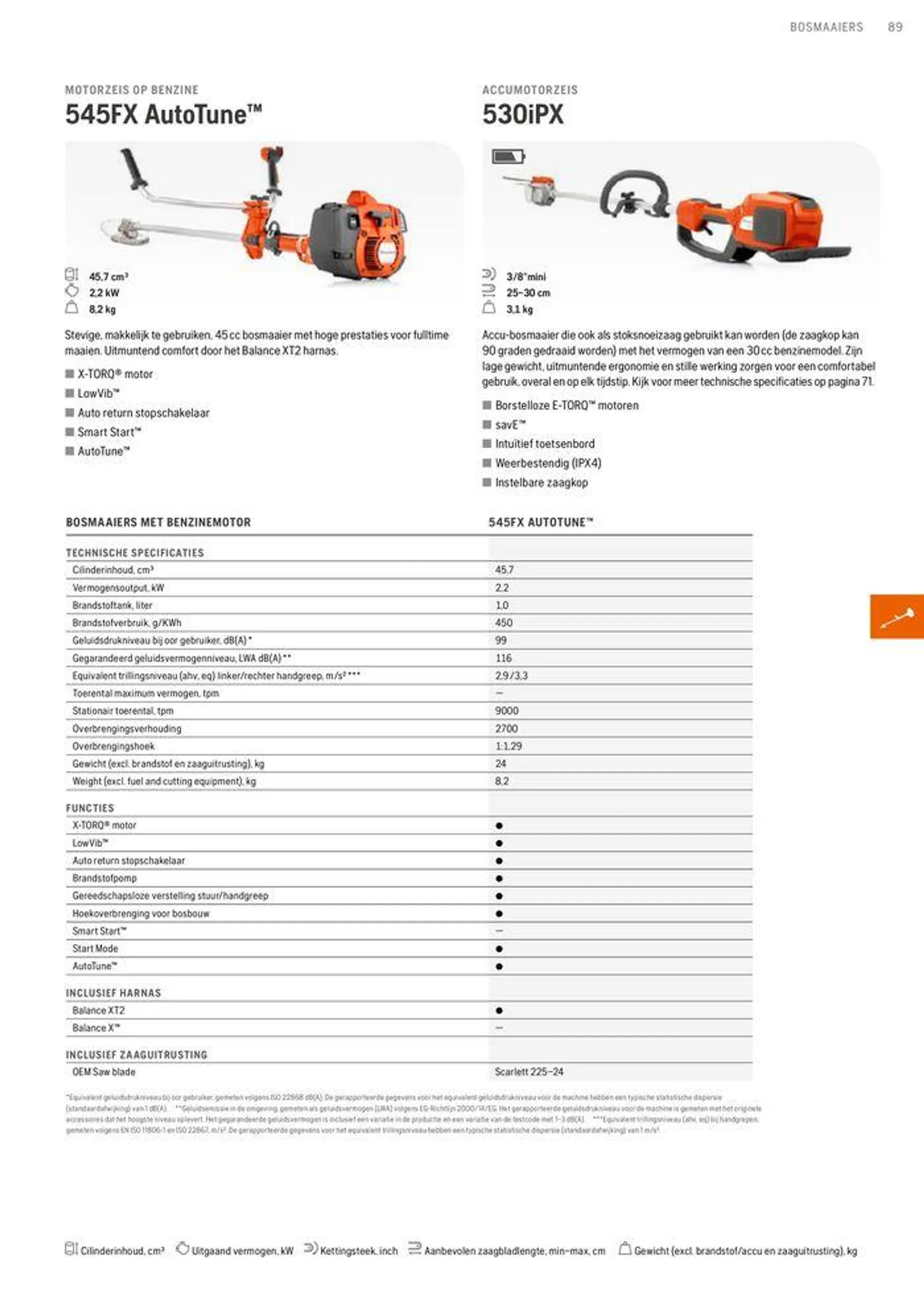 Professionele Producten 2024 van 3 april tot 31 december 2024 - folder pagina 89