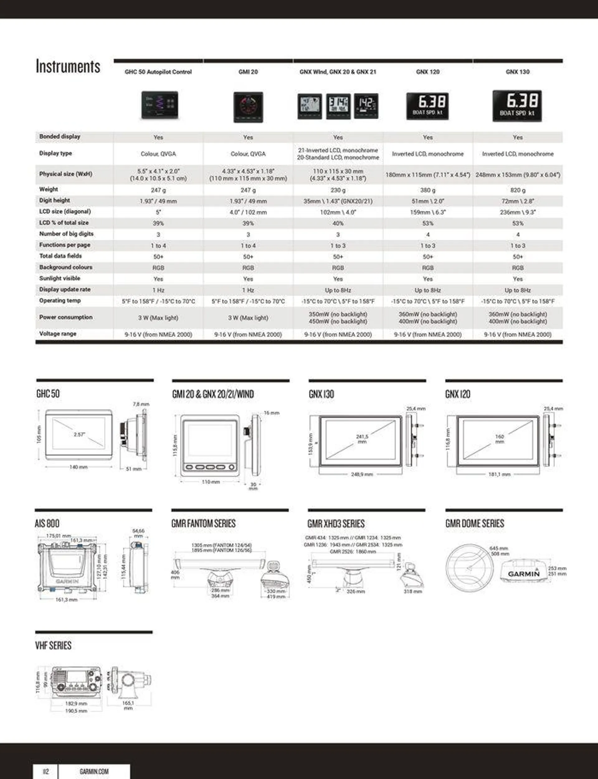 2024 MARINE CATALOGUE van 12 oktober tot 31 december 2024 - folder pagina 112