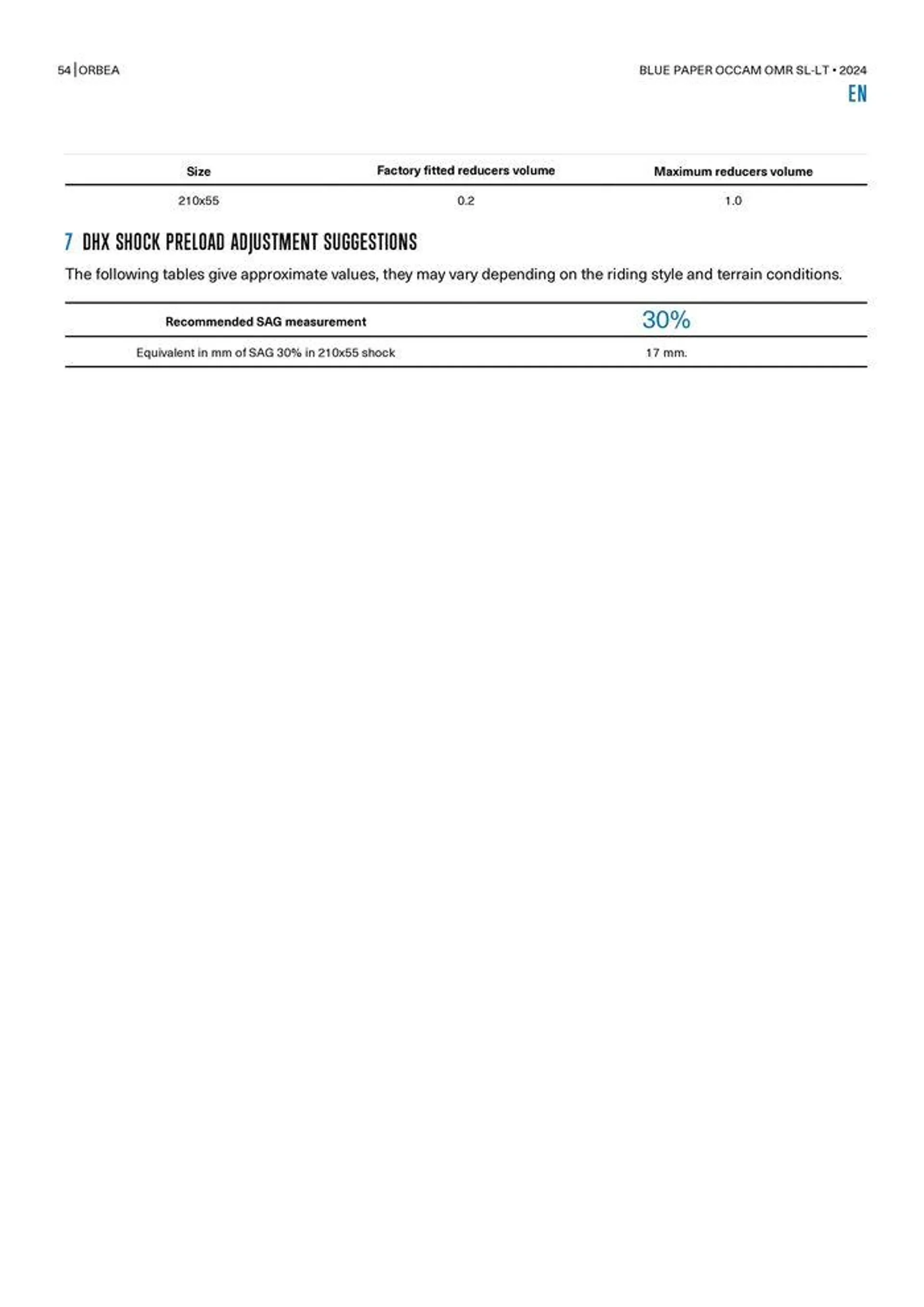 OCCAM OMR SL-LT 2024 van 25 oktober tot 25 oktober 2024 - folder pagina 54