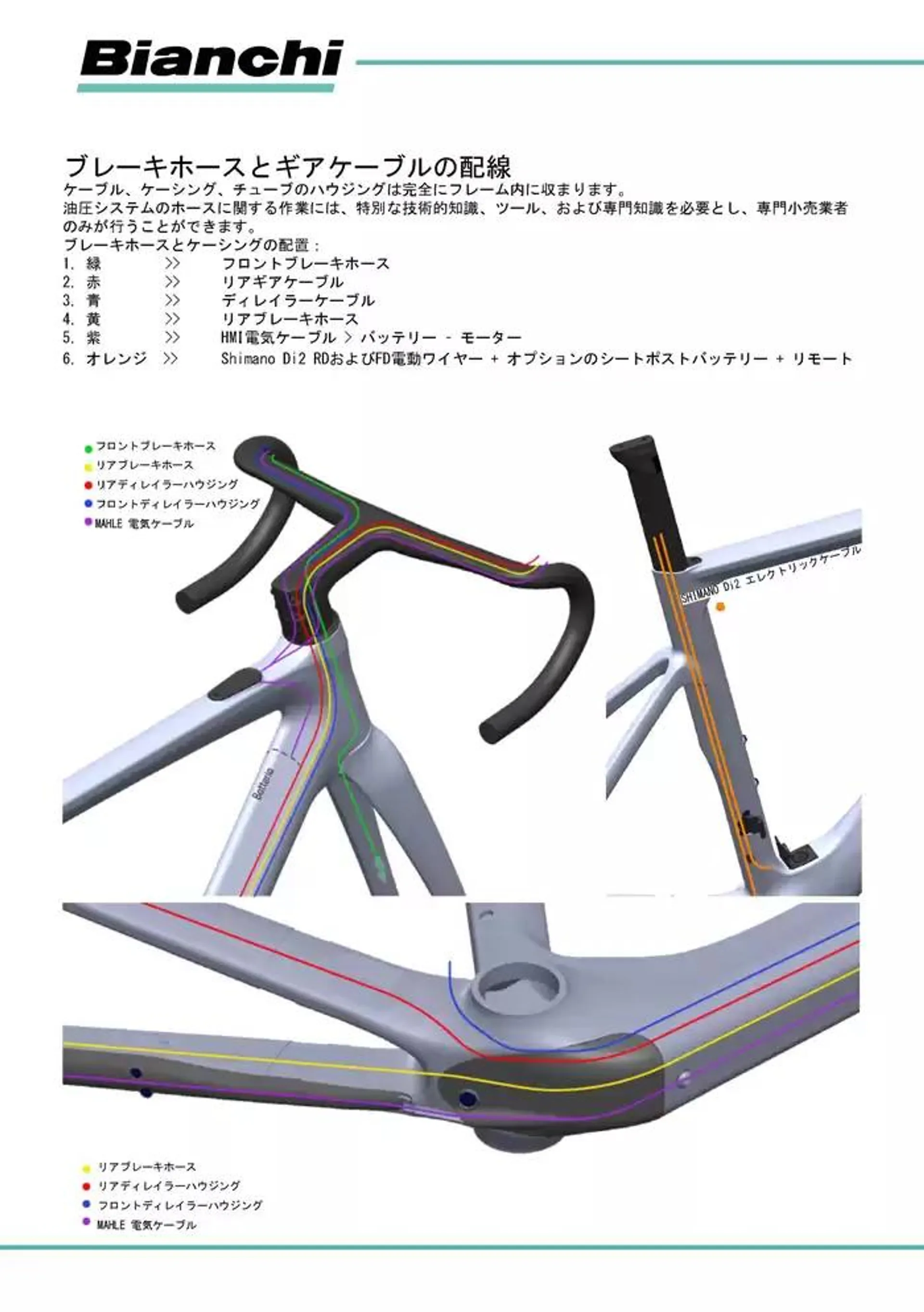 User Manual Supplement van 4 december tot 4 juni 2025 - folder pagina 70