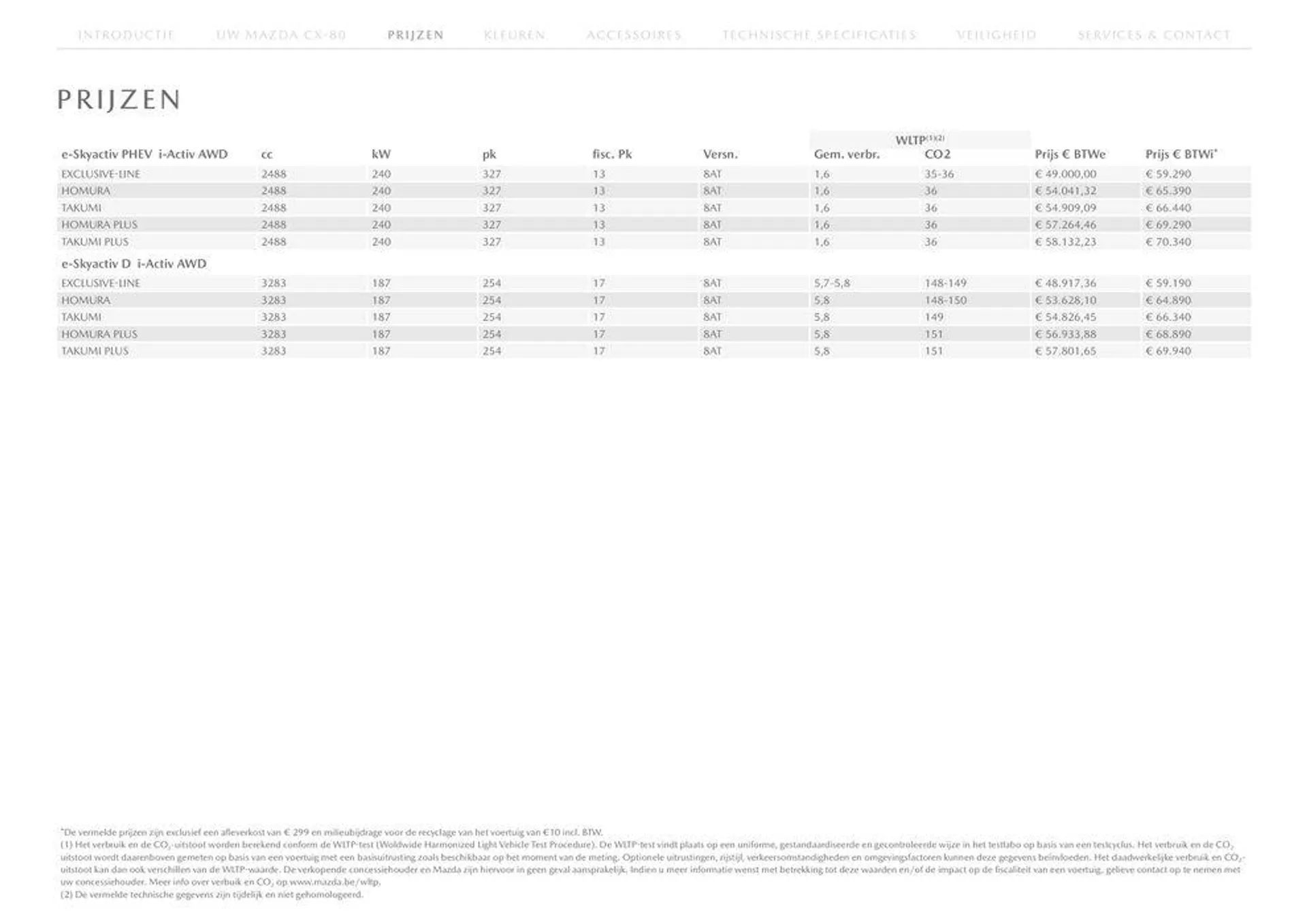 Mazda CX-80 van 16 mei tot 16 mei 2025 - folder pagina 9