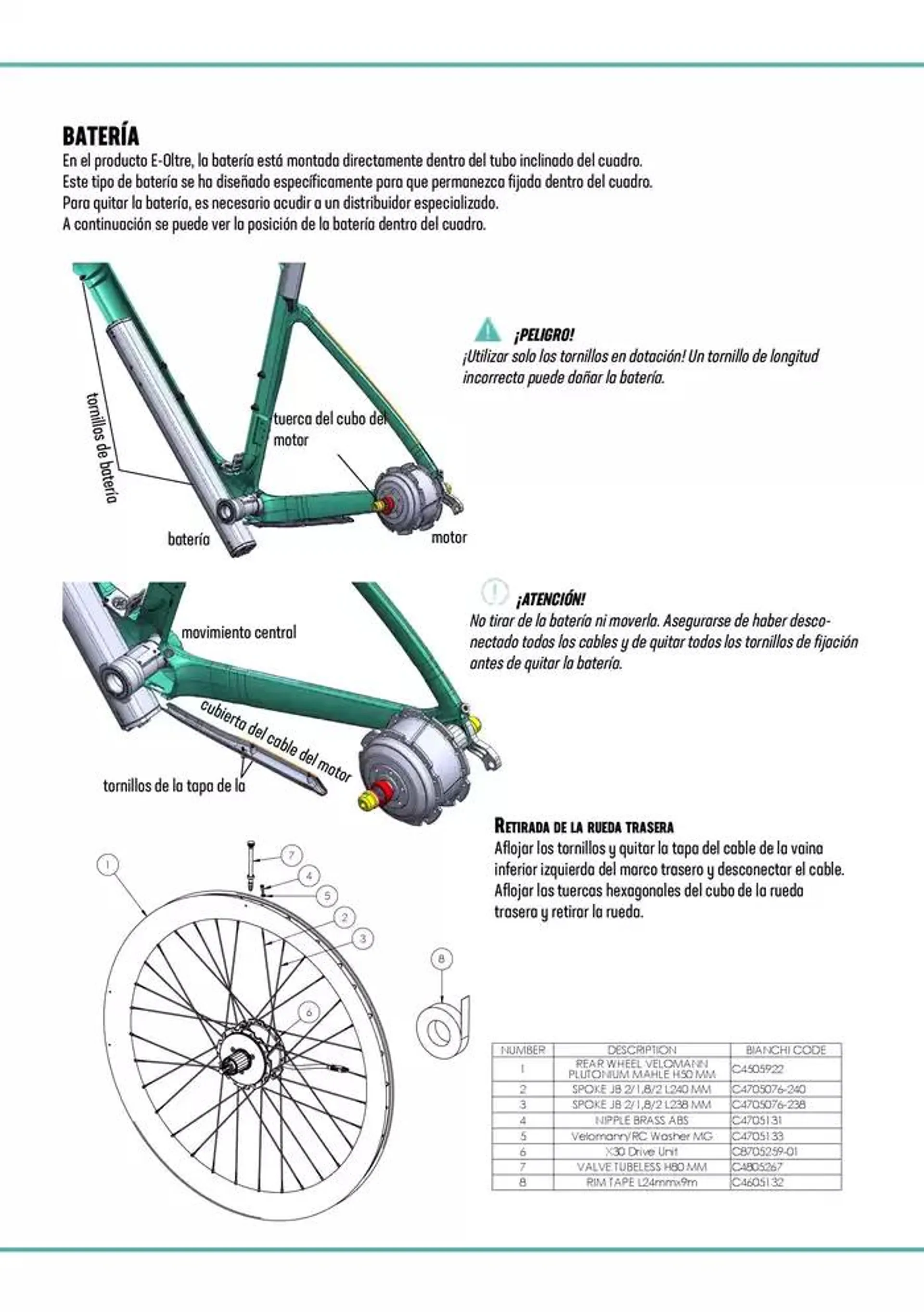 User Manual Supplement van 4 december tot 4 juni 2025 - folder pagina 64