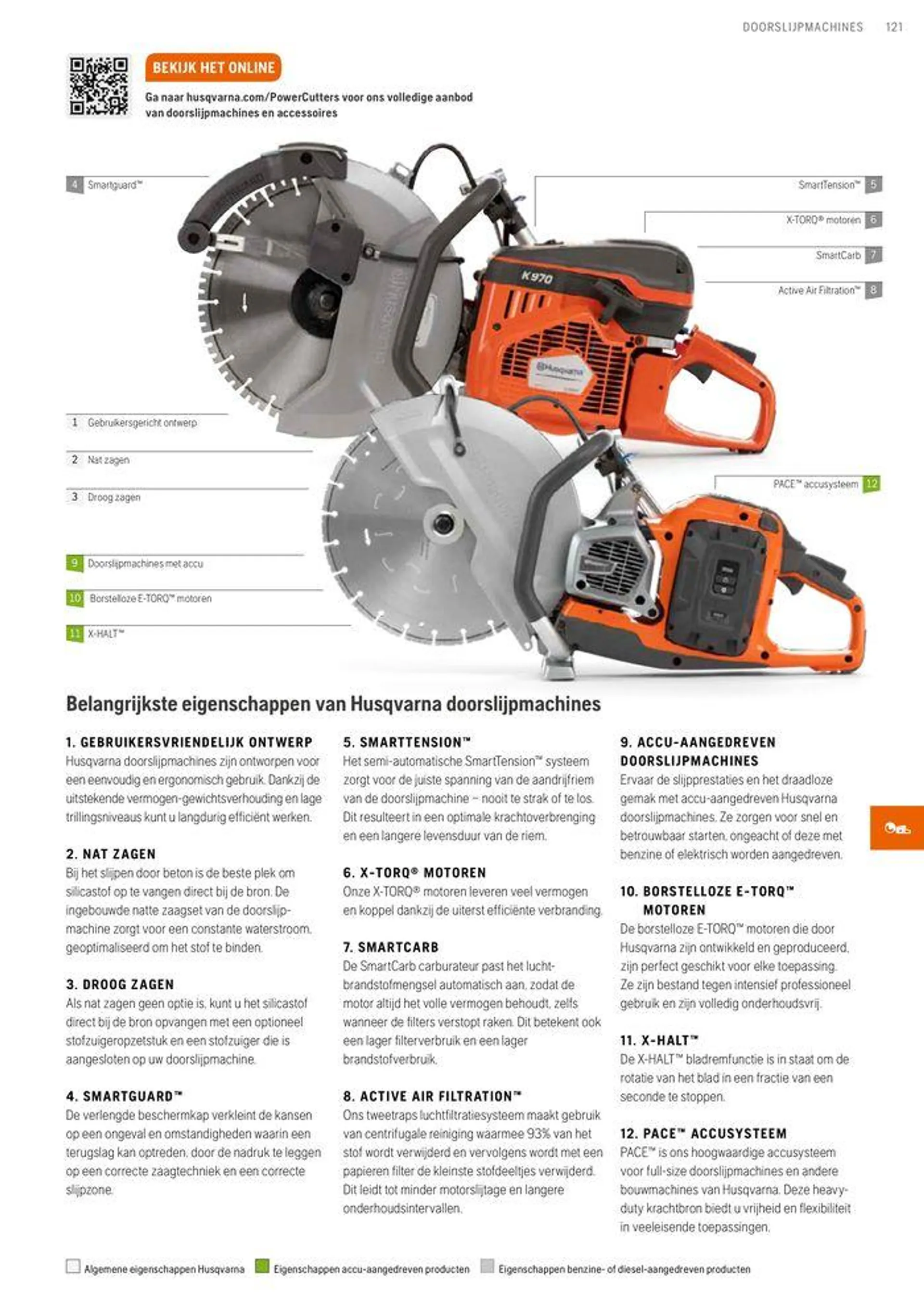 Professionele Producten 2024 van 3 april tot 31 december 2024 - folder pagina 121