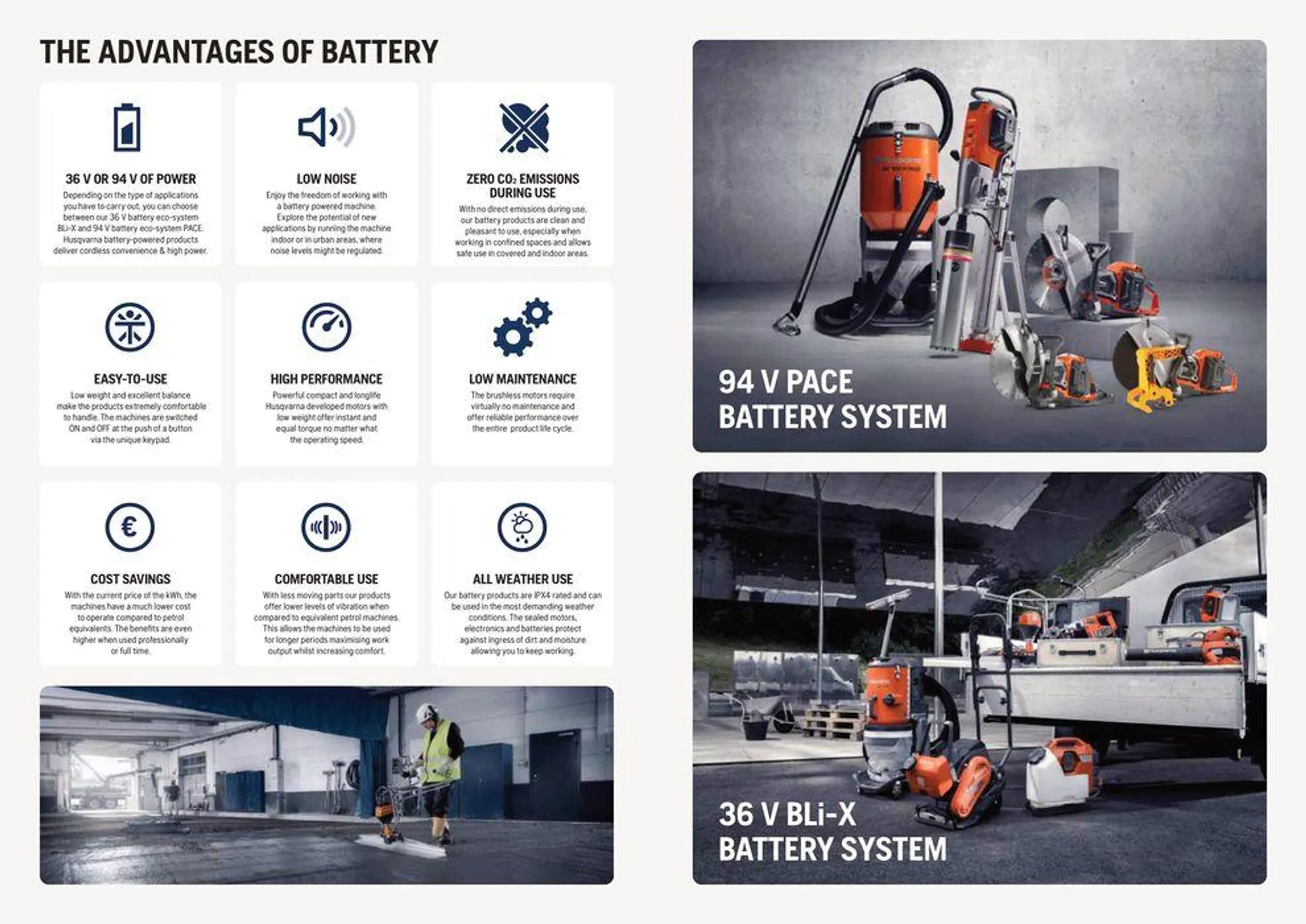 Accu brochure Construction 2024 van 16 mei tot 31 december 2024 - folder pagina 3