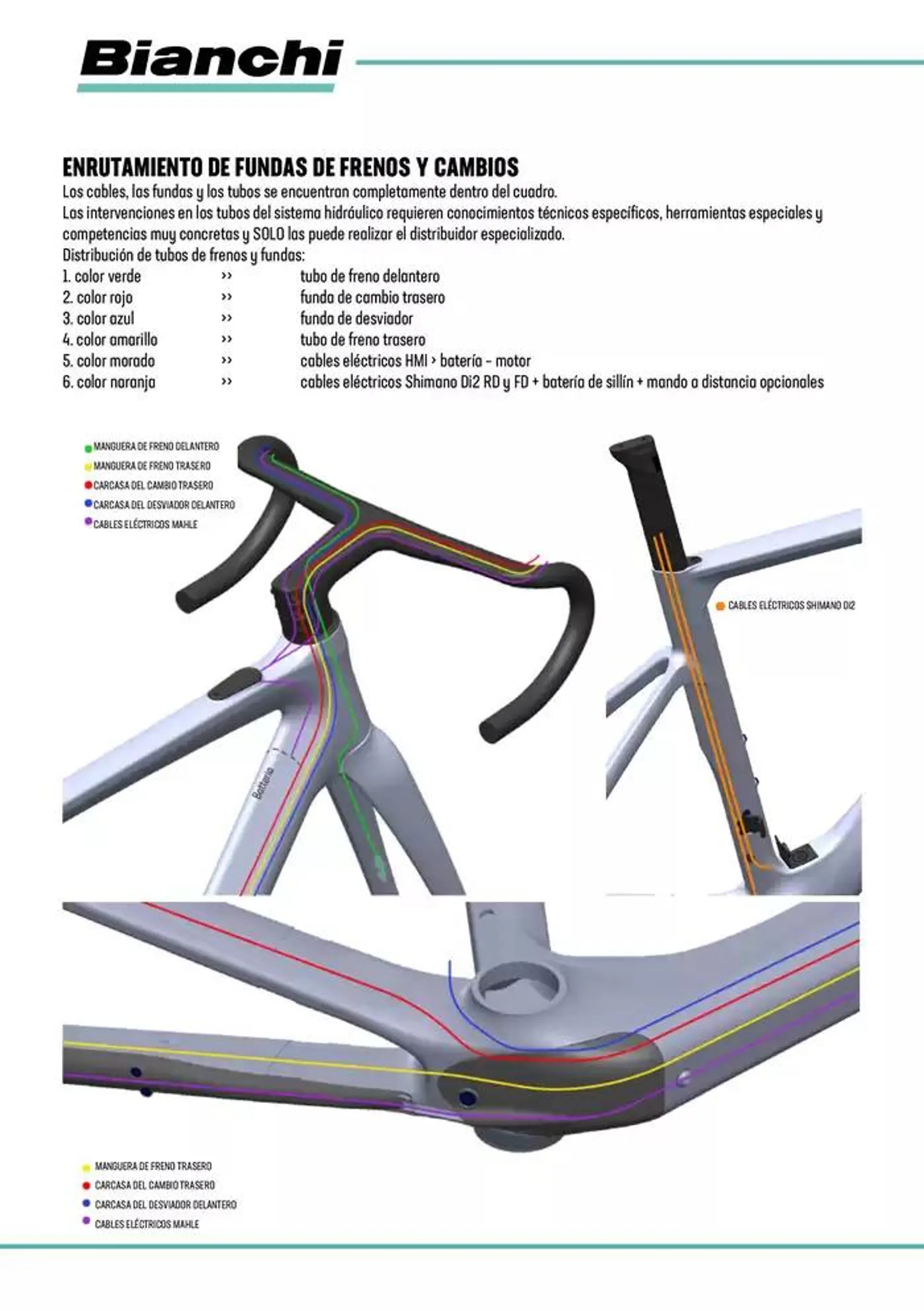 User Manual Supplement van 4 december tot 4 juni 2025 - folder pagina 57