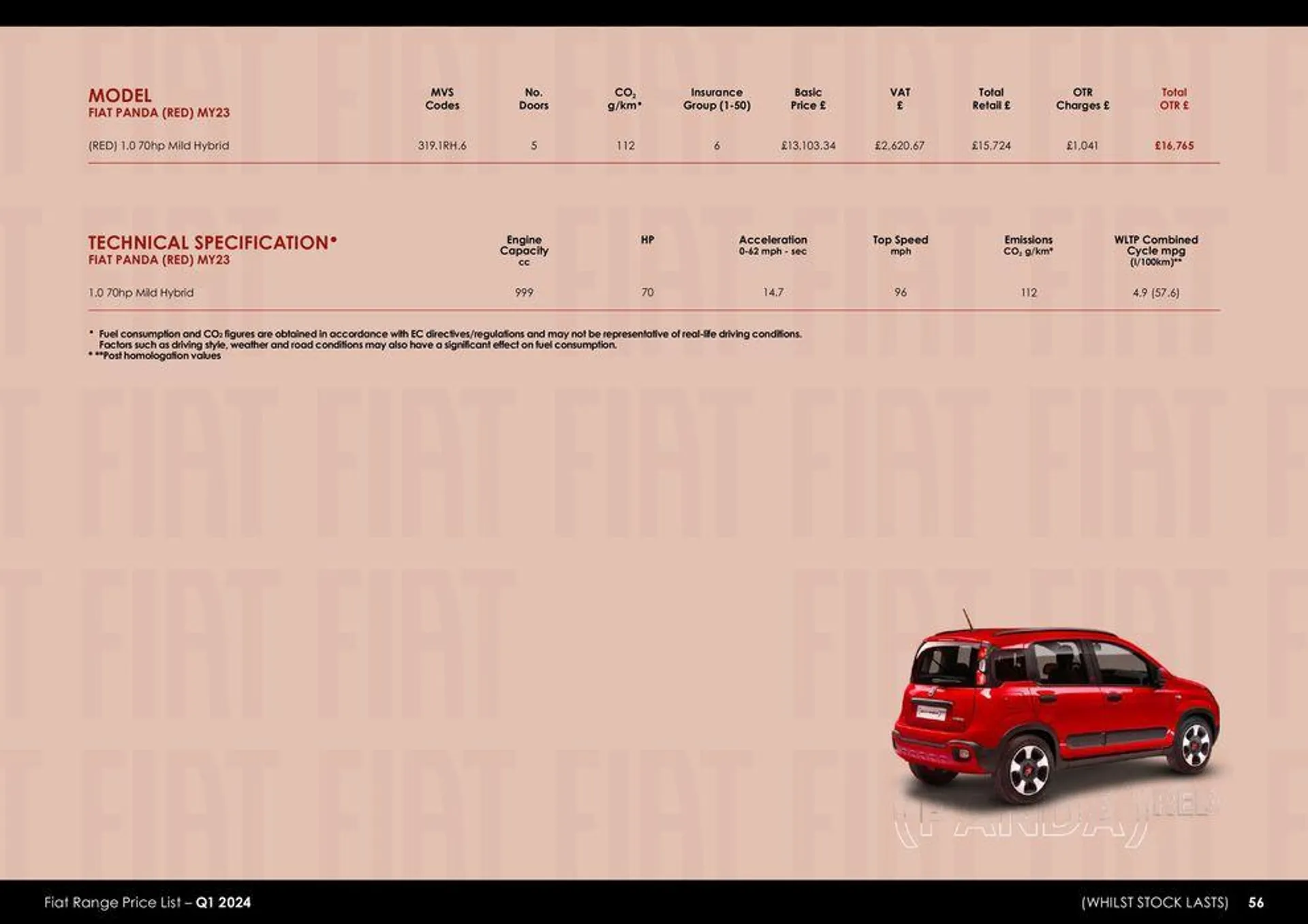 Fiat Range Price List – Q1 2024 van 26 maart tot 26 maart 2025 - folder pagina 56