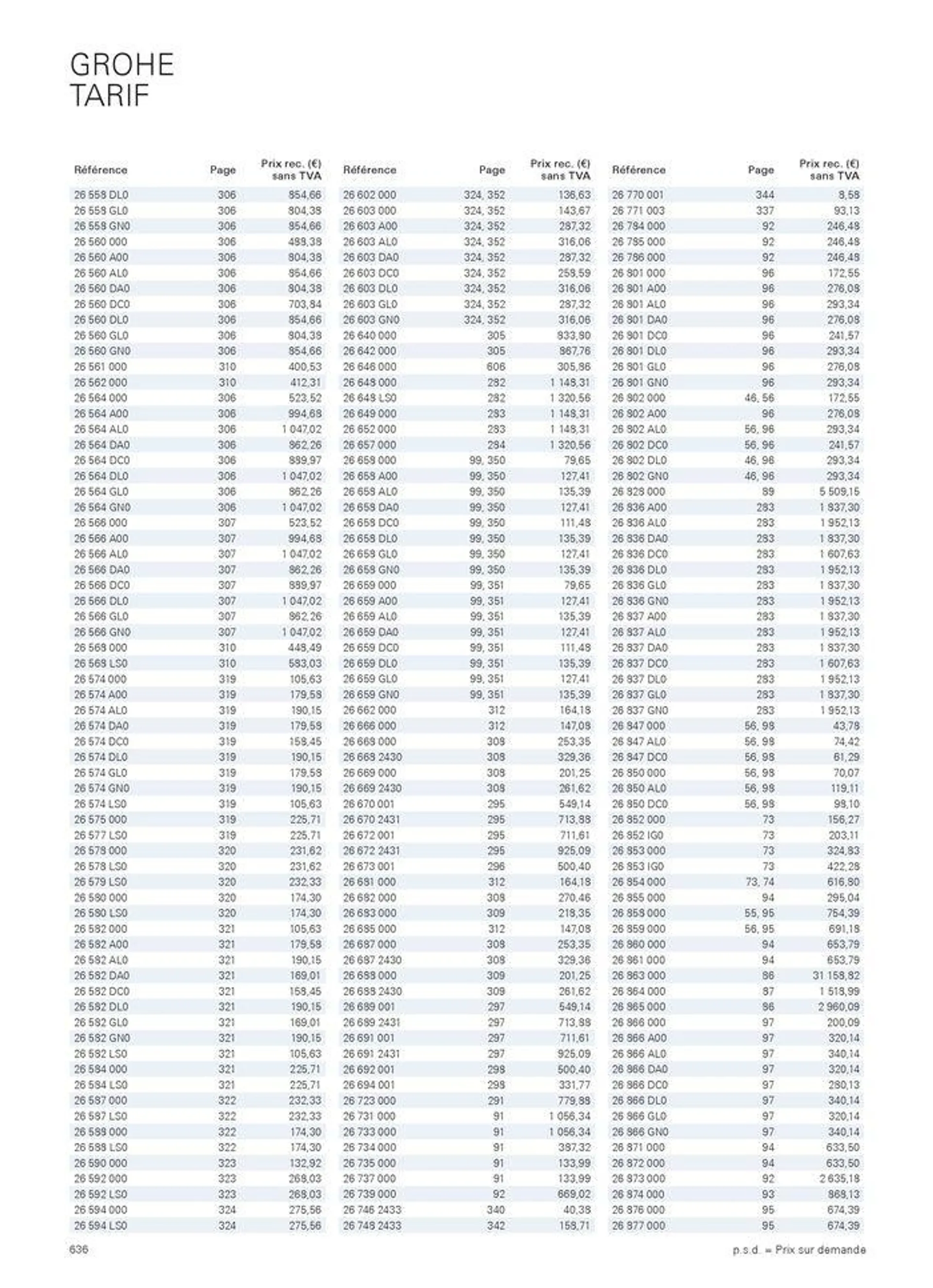 CATALOGUE 2024 van 2 februari tot 31 januari 2025 - folder pagina 636