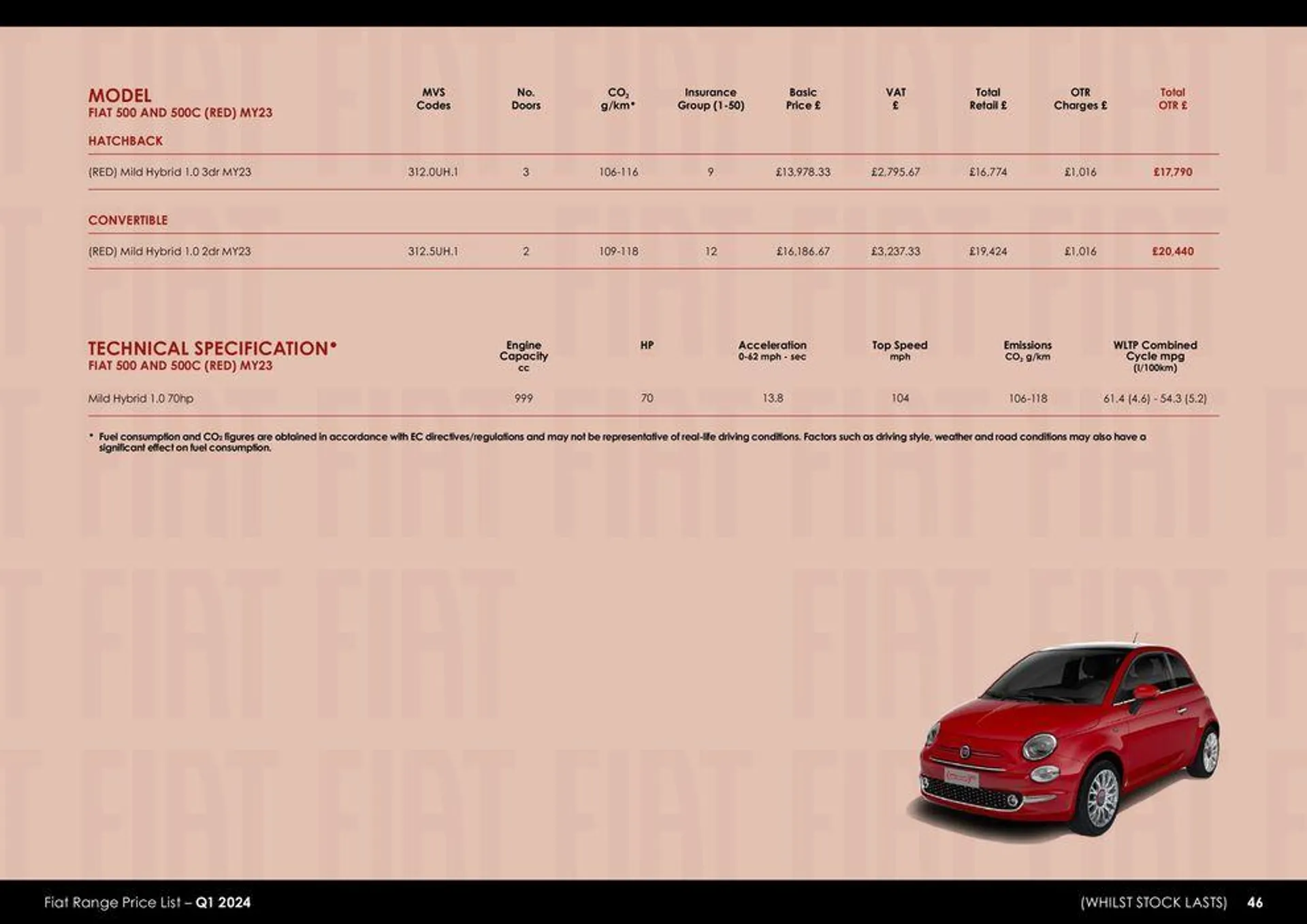 Fiat Range Price List – Q1 2024 van 26 maart tot 26 maart 2025 - folder pagina 46