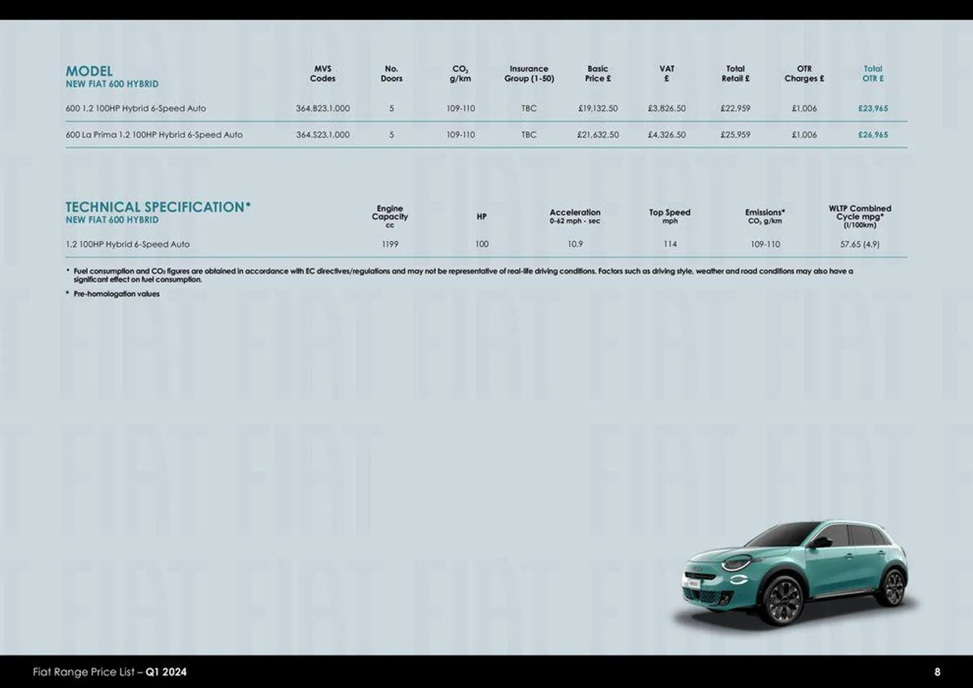 Fiat Range Price List – Q1 2024 van 26 maart tot 26 maart 2025 - folder pagina 8