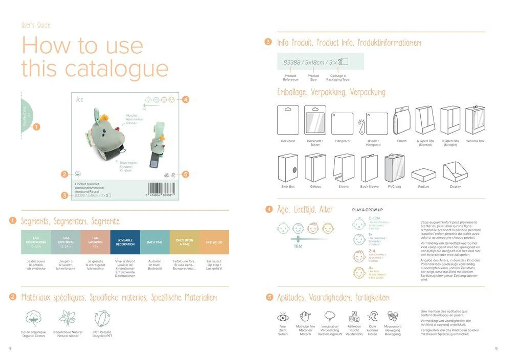 Catalogue 2024 van 12 januari tot 31 oktober 2024 - folder pagina 10