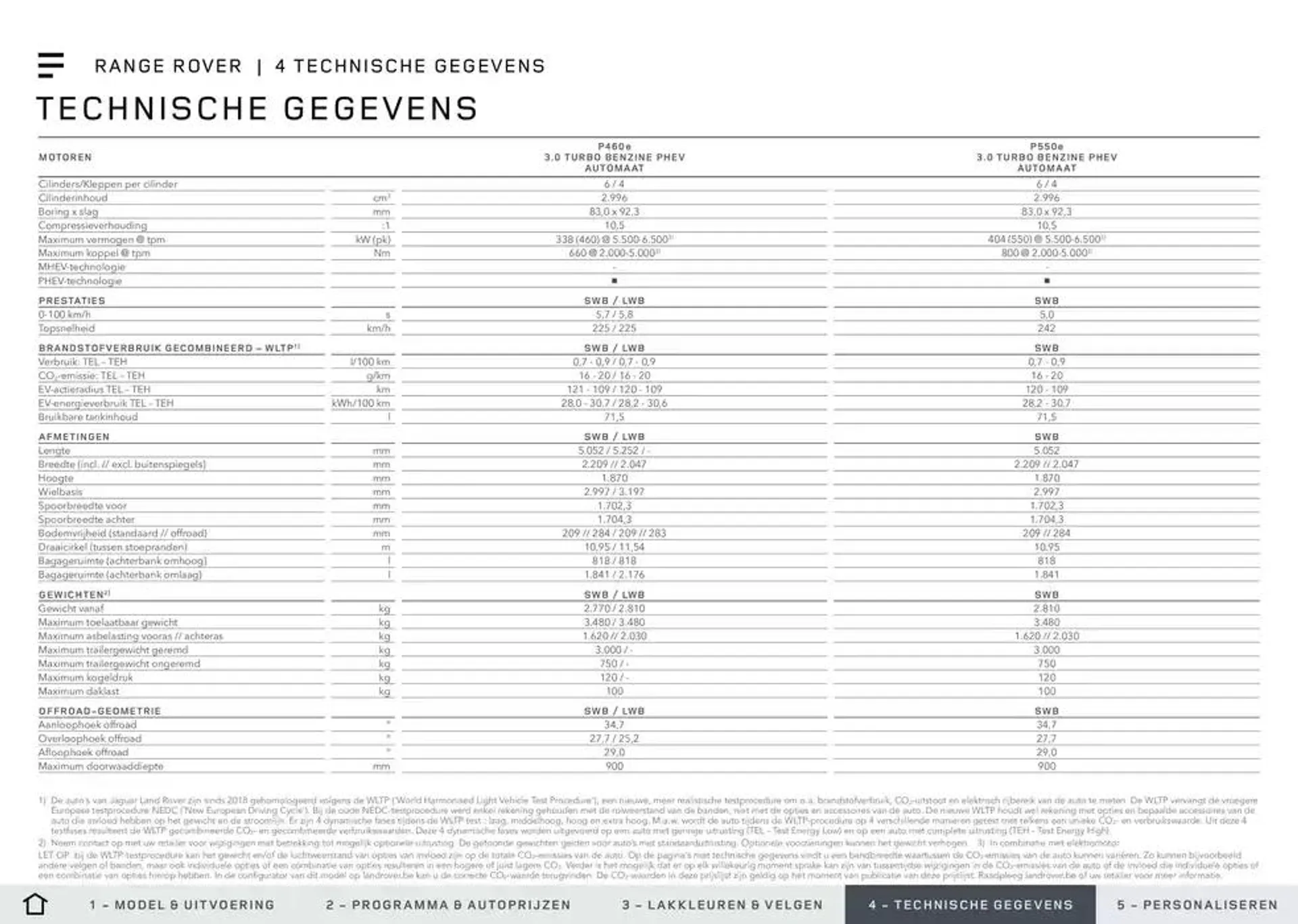 Specificatielijst van 16 oktober tot 4 april 2025 - folder pagina 21