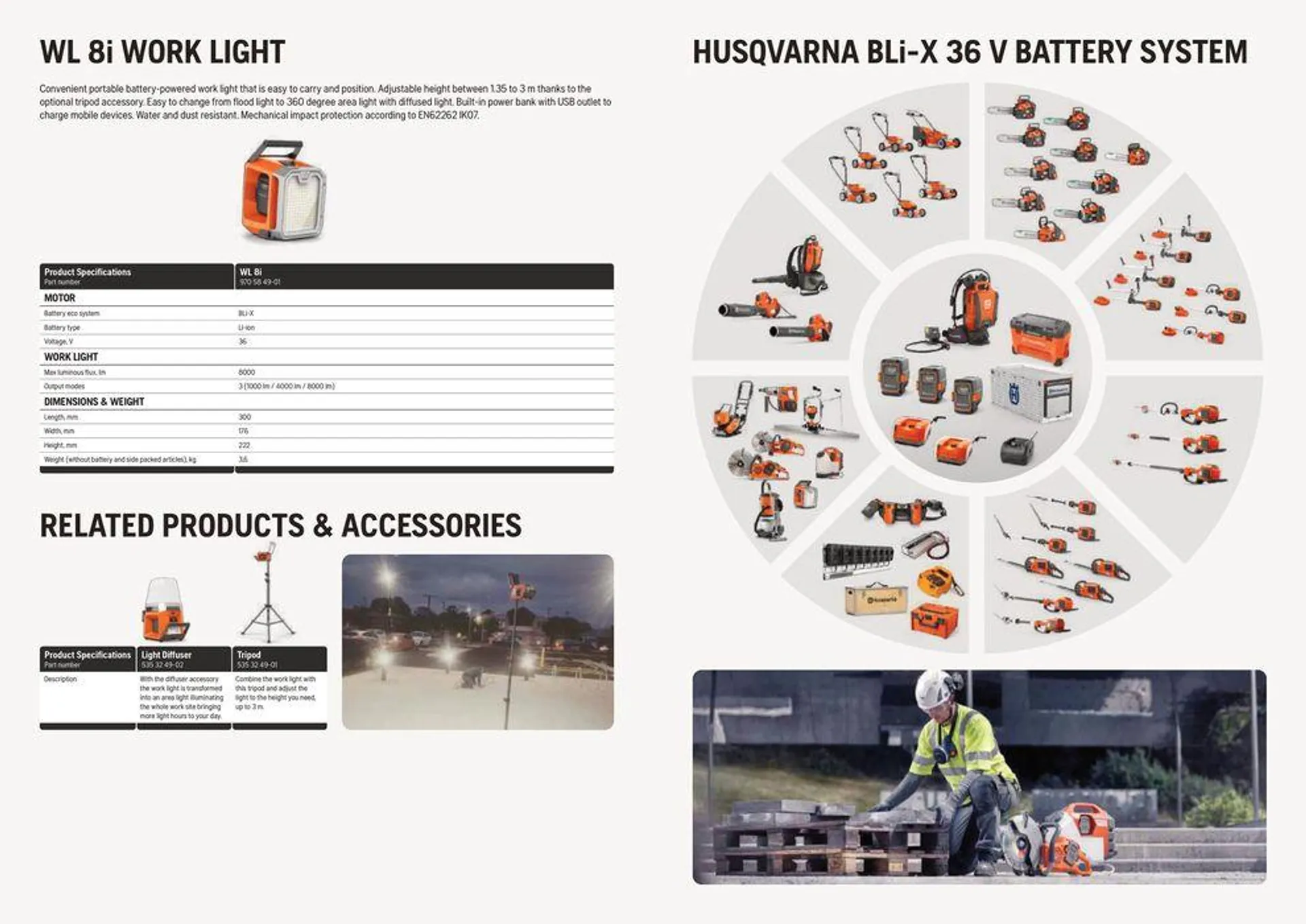 Accu brochure Construction 2024 van 16 mei tot 31 december 2024 - folder pagina 16