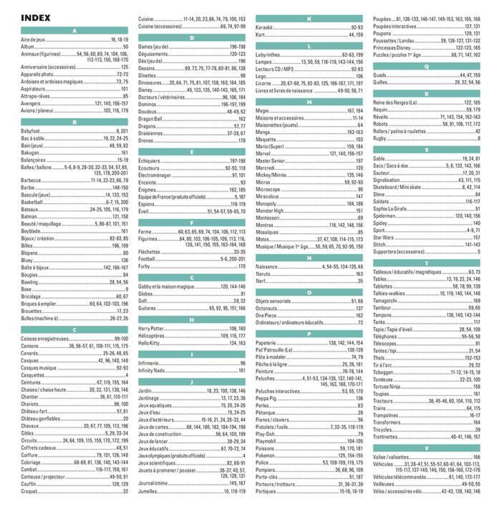 Printemps-2024 van 27 maart tot 30 juni 2024 - folder pagina 202