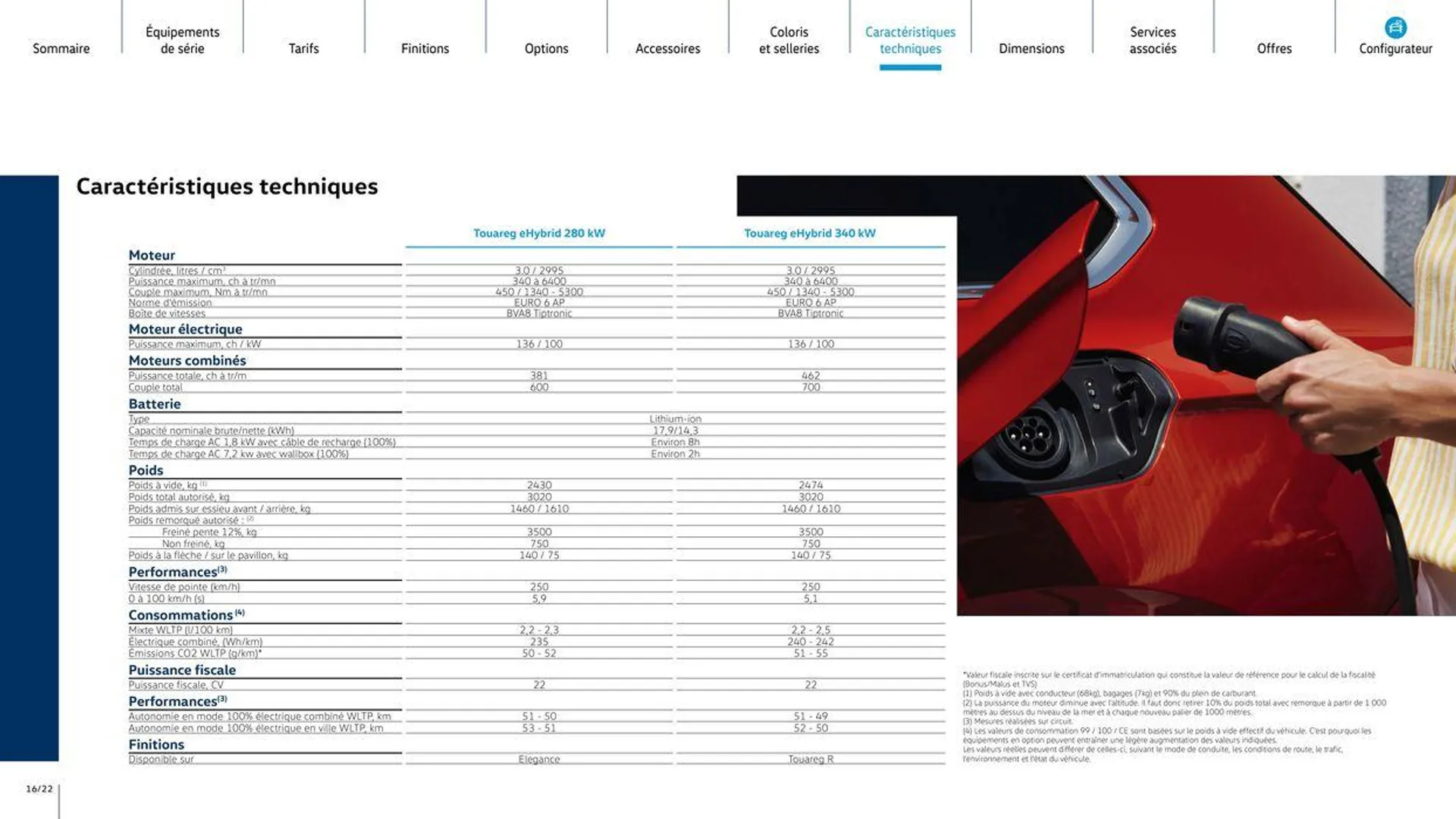 New Touareg range van 12 oktober tot 13 oktober 2024 - folder pagina 16