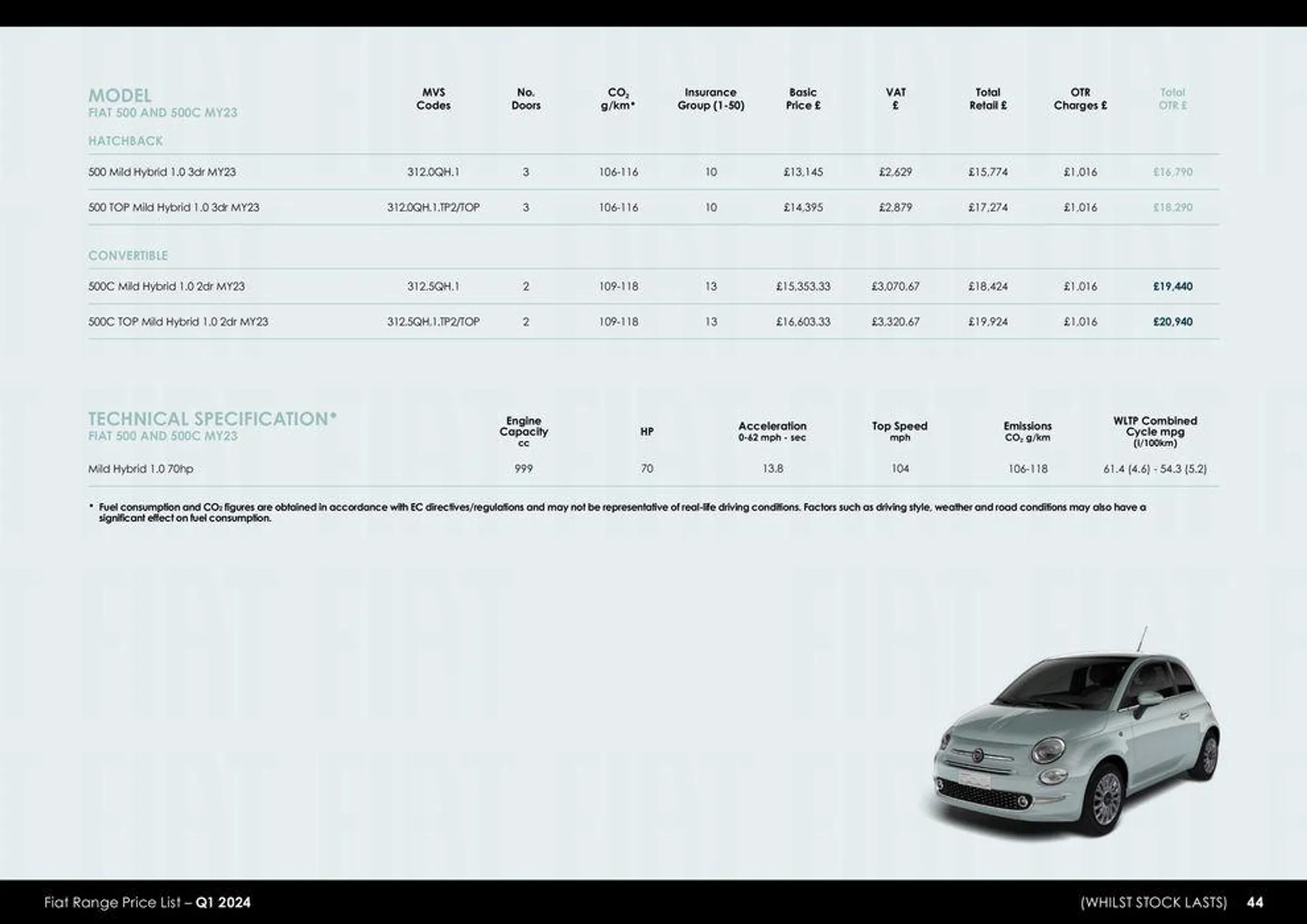 Fiat Range Price List – Q1 2024 van 26 maart tot 26 maart 2025 - folder pagina 44