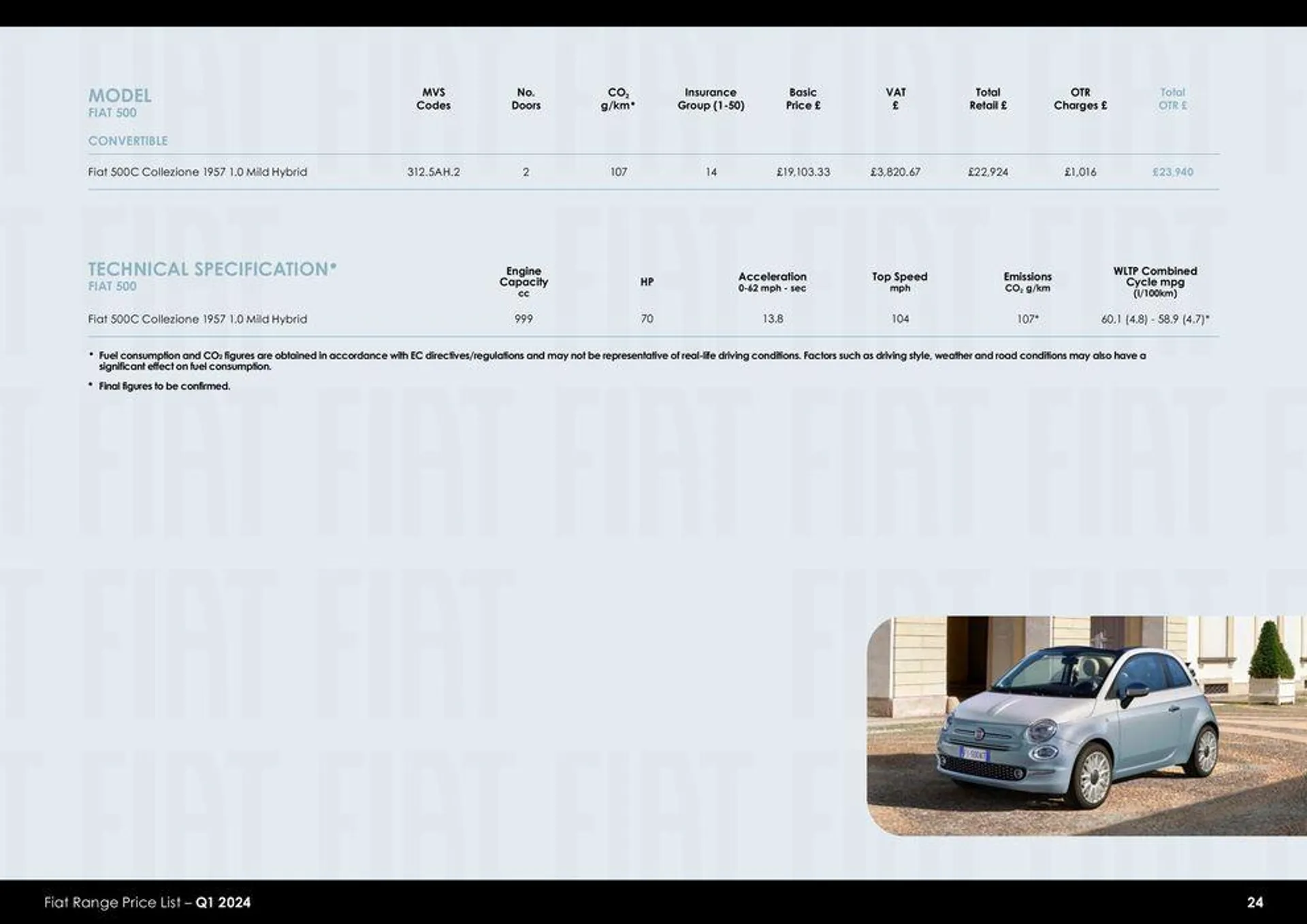 Fiat Range Price List – Q1 2024 van 26 maart tot 26 maart 2025 - folder pagina 24