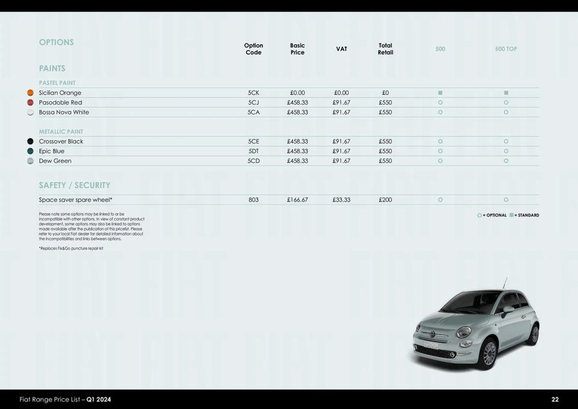 Fiat Range Price List – Q1 2024 van 26 maart tot 26 maart 2025 - folder pagina 22