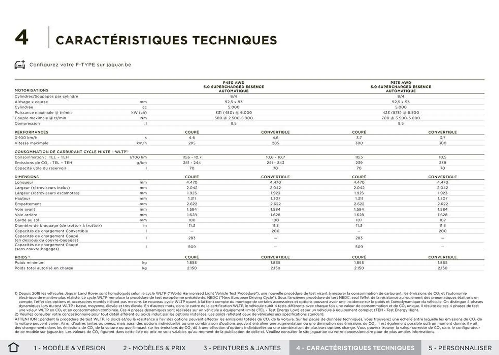 F-TYPE van 5 oktober tot 5 oktober 2024 - folder pagina 14