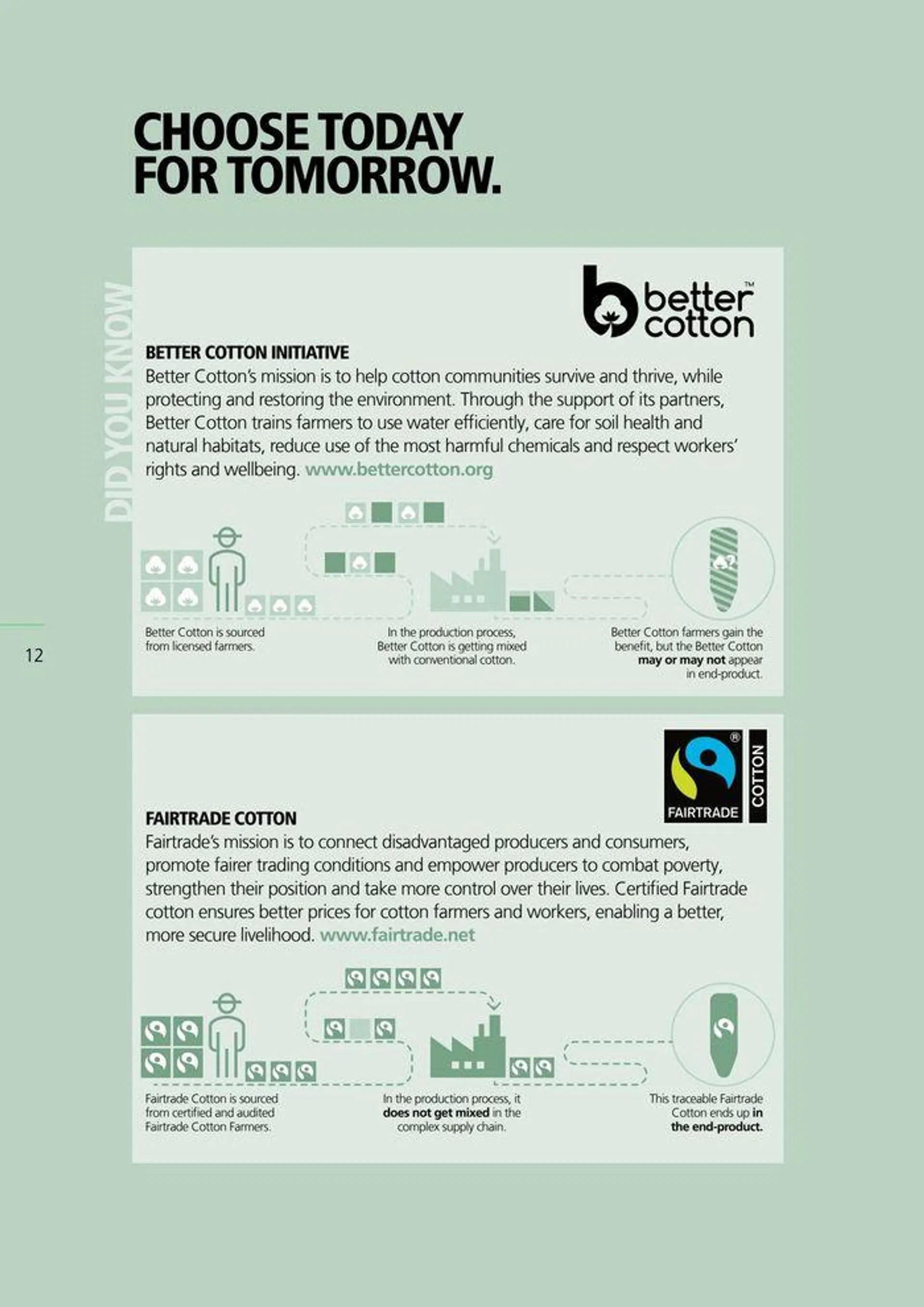 Impact Report van 3 juni tot 30 juni 2024 - folder pagina 12