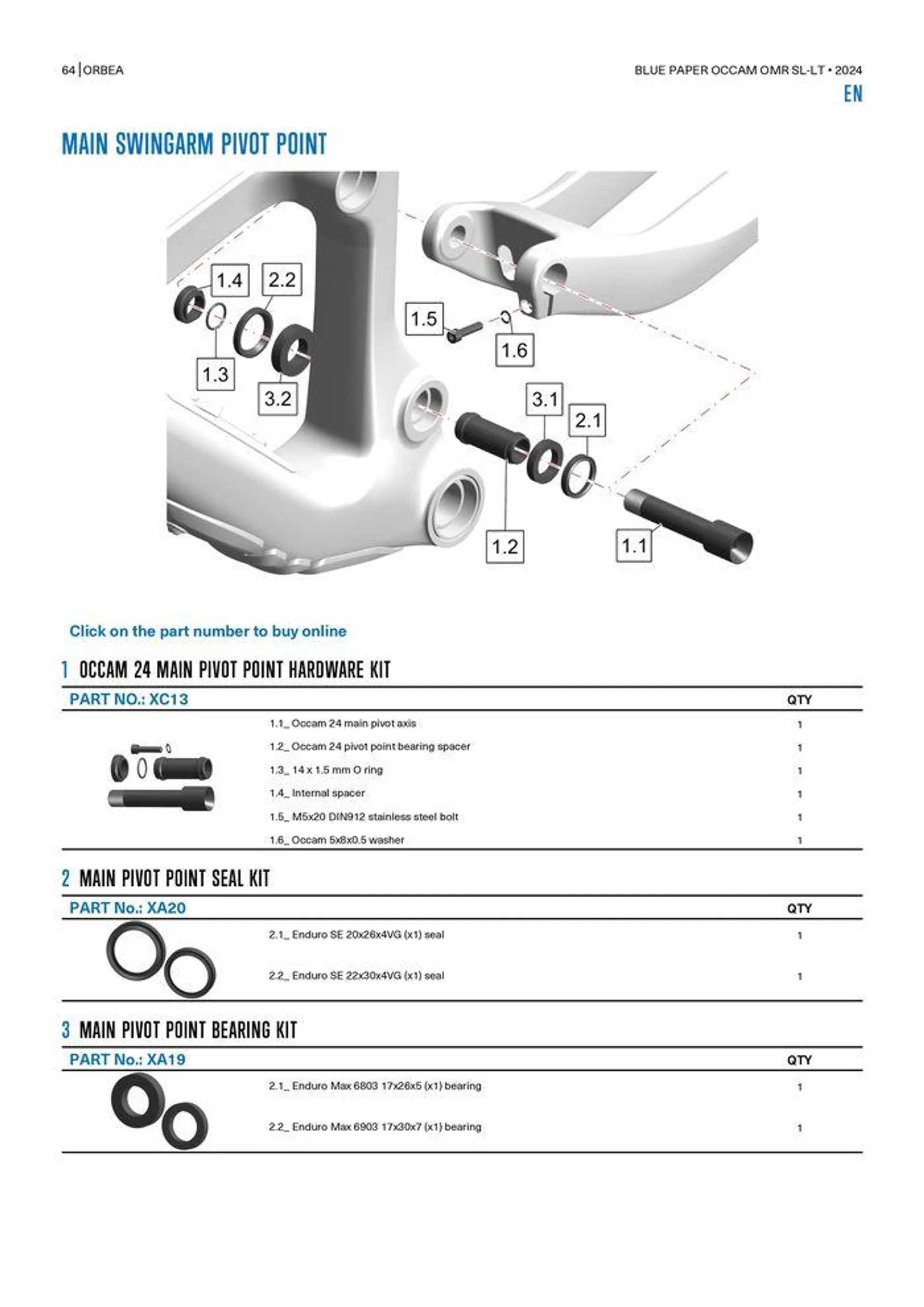 OCCAM OMR SL-LT 2024 van 25 oktober tot 25 oktober 2024 - folder pagina 64