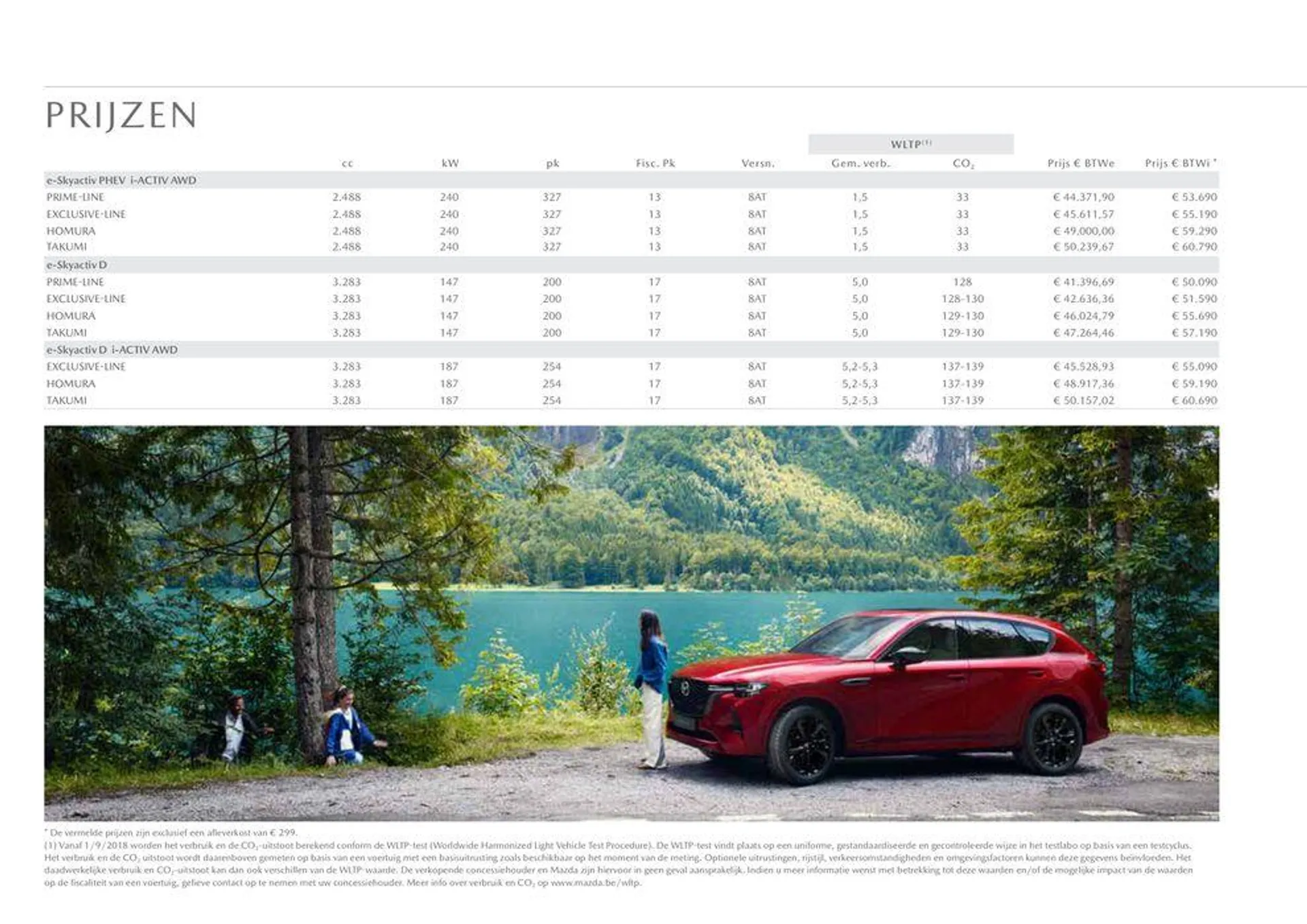 ALL-NEW MAZDA CX-60 van 6 oktober tot 6 oktober 2024 - folder pagina 13